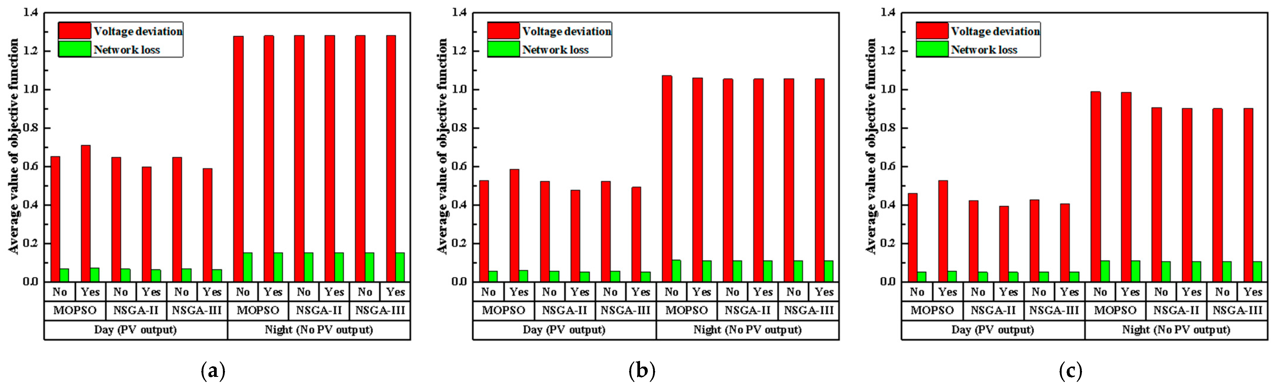 Applsci 15 02923 g005
