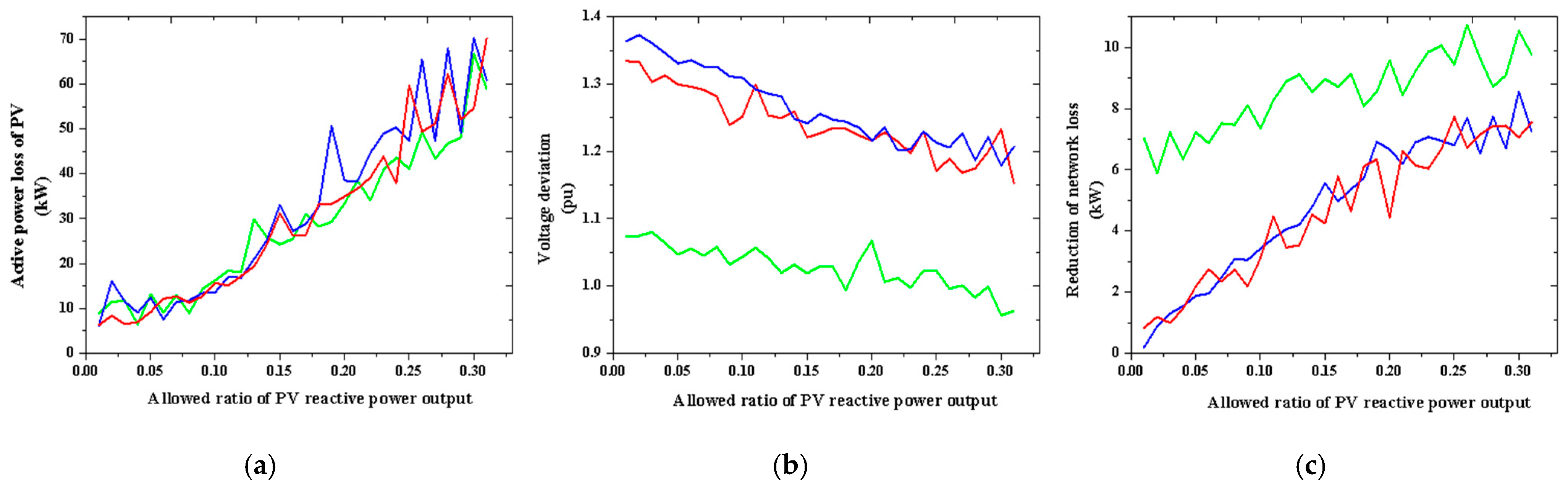 Applsci 15 02923 g006