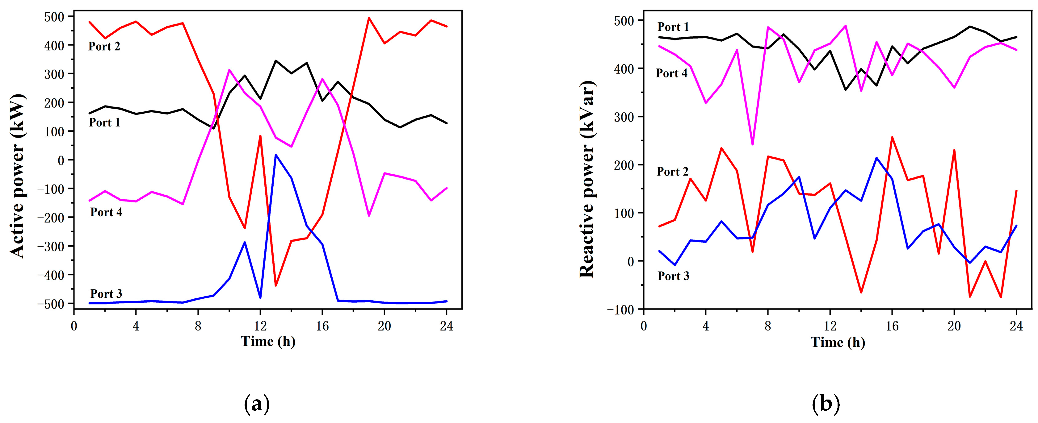 Applsci 15 02923 g010