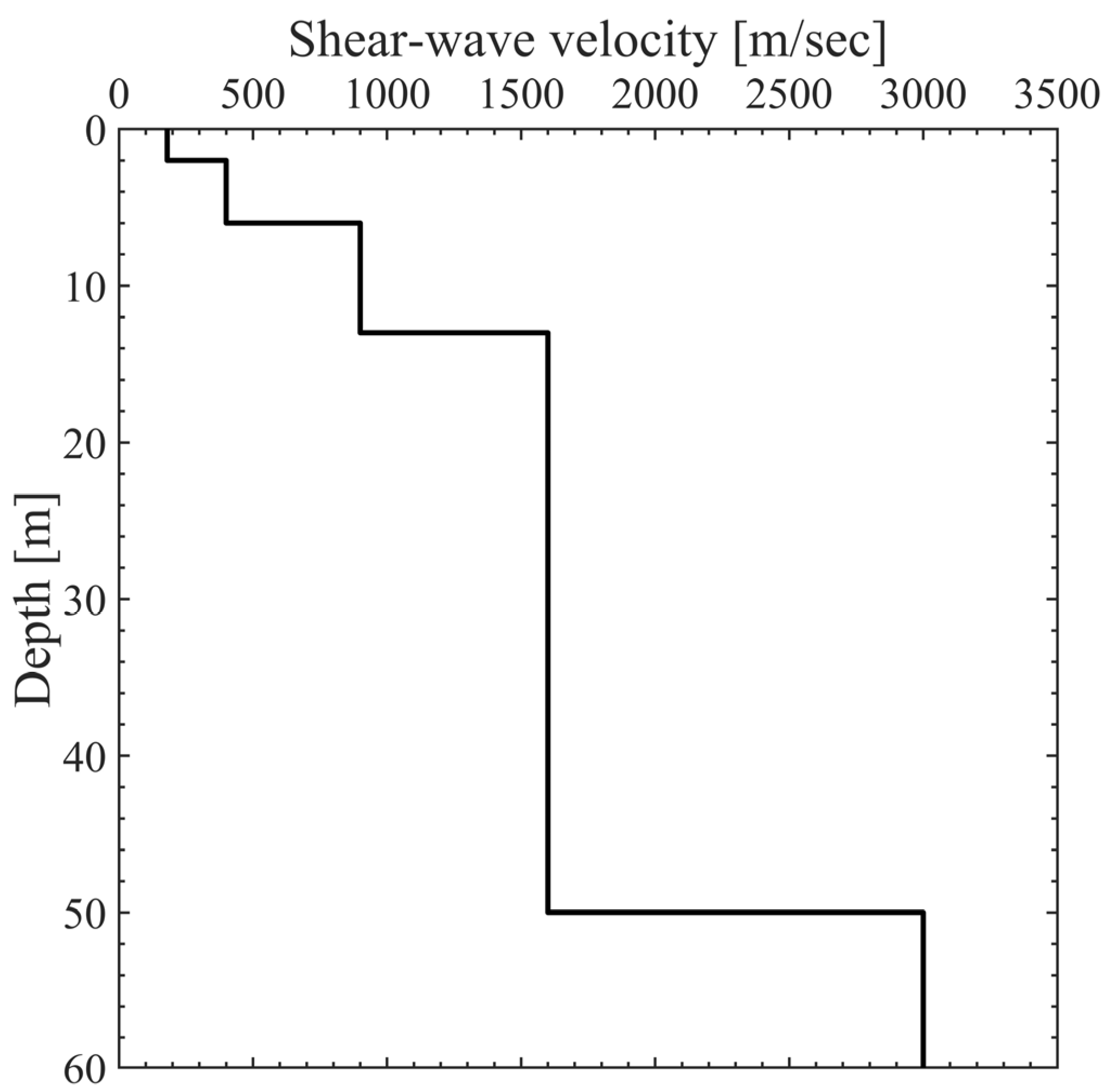 Applsci 15 02925 g002