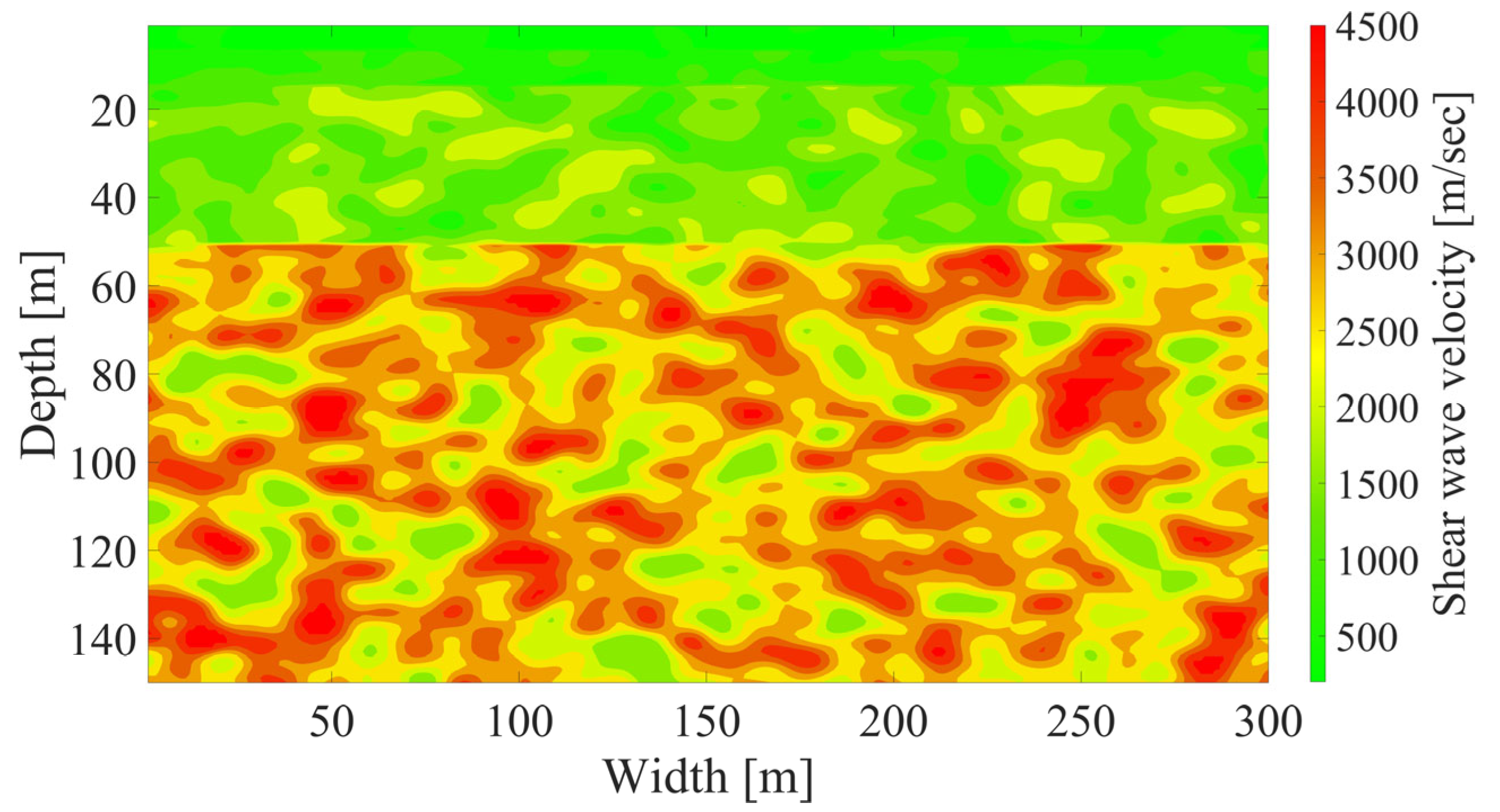 Applsci 15 02925 g003