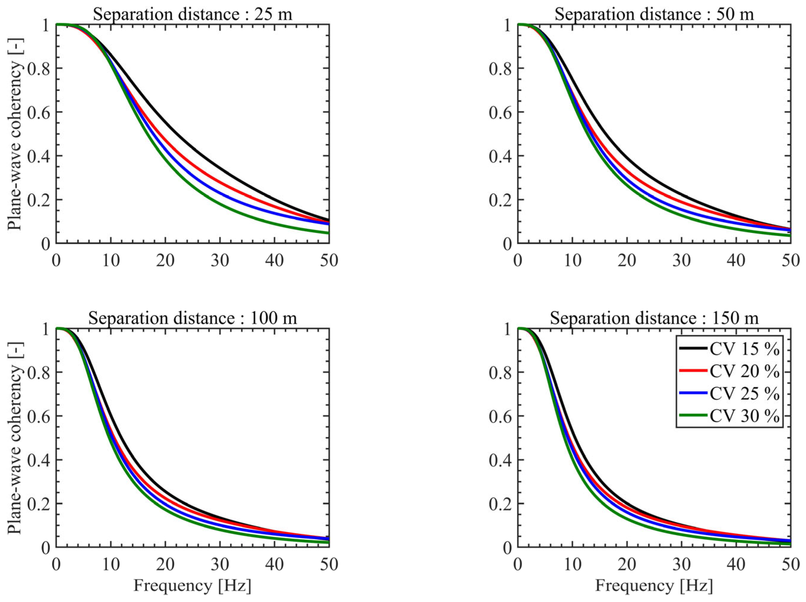 Applsci 15 02925 g006