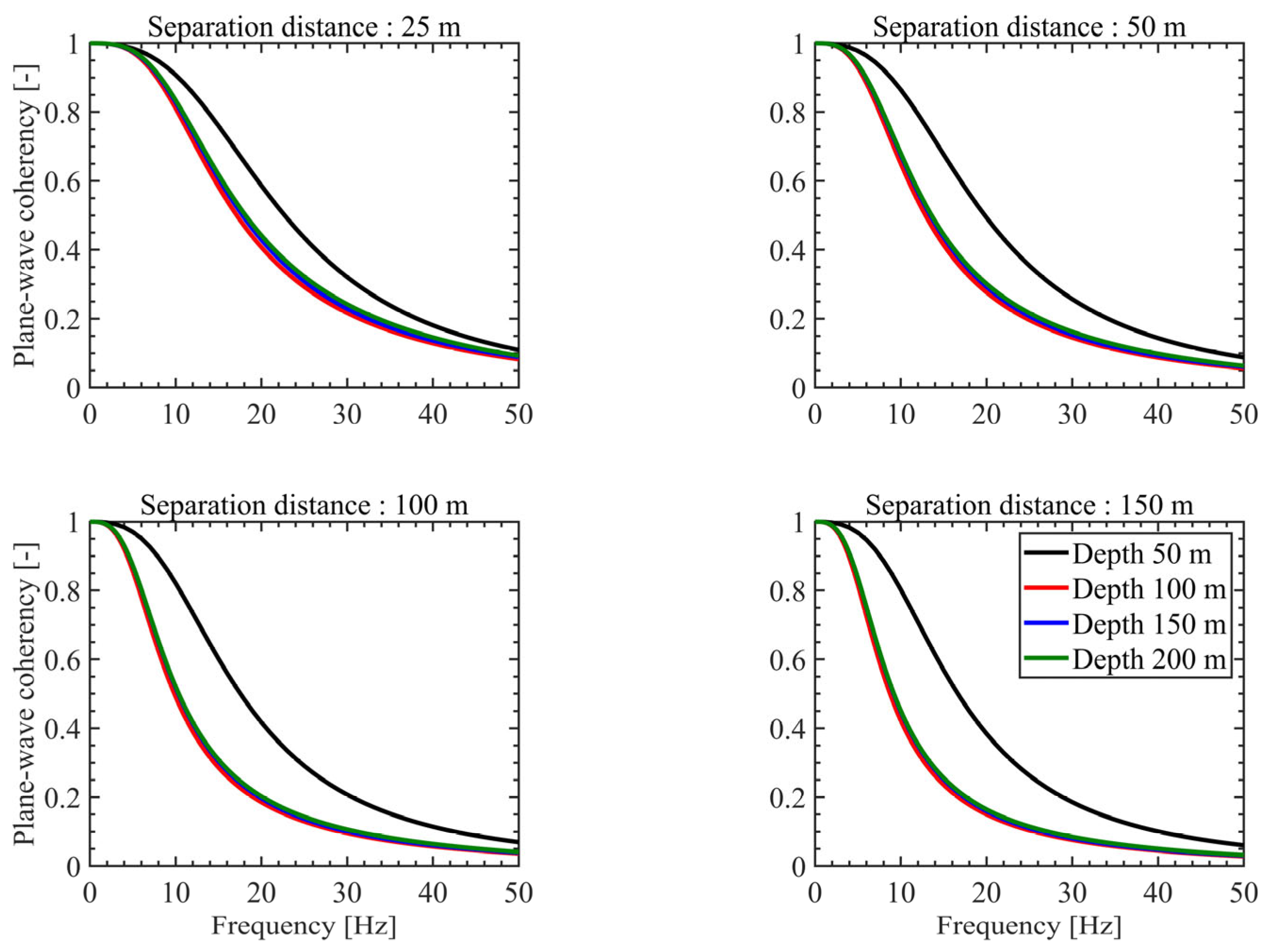 Applsci 15 02925 g008