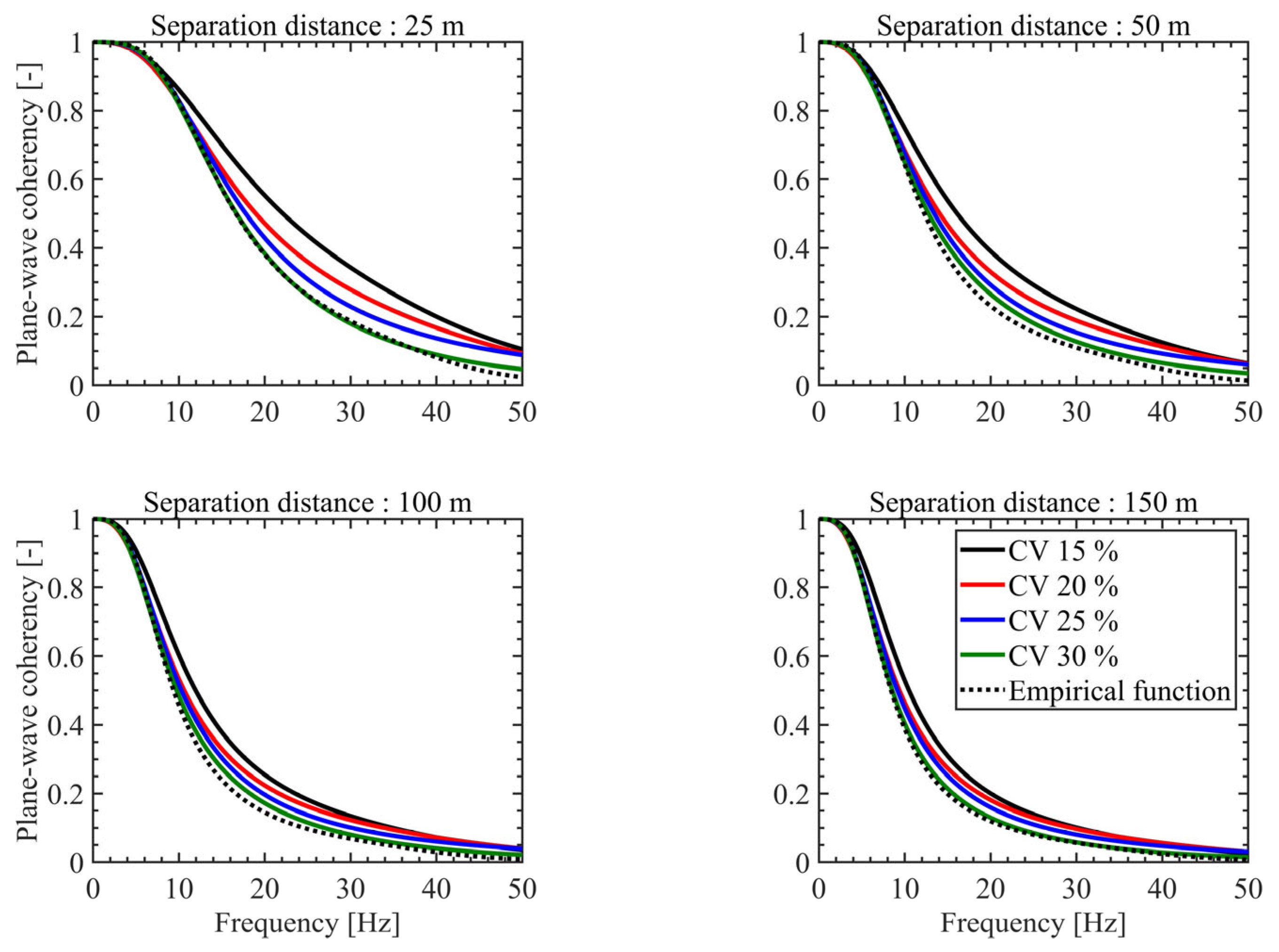 Applsci 15 02925 g009
