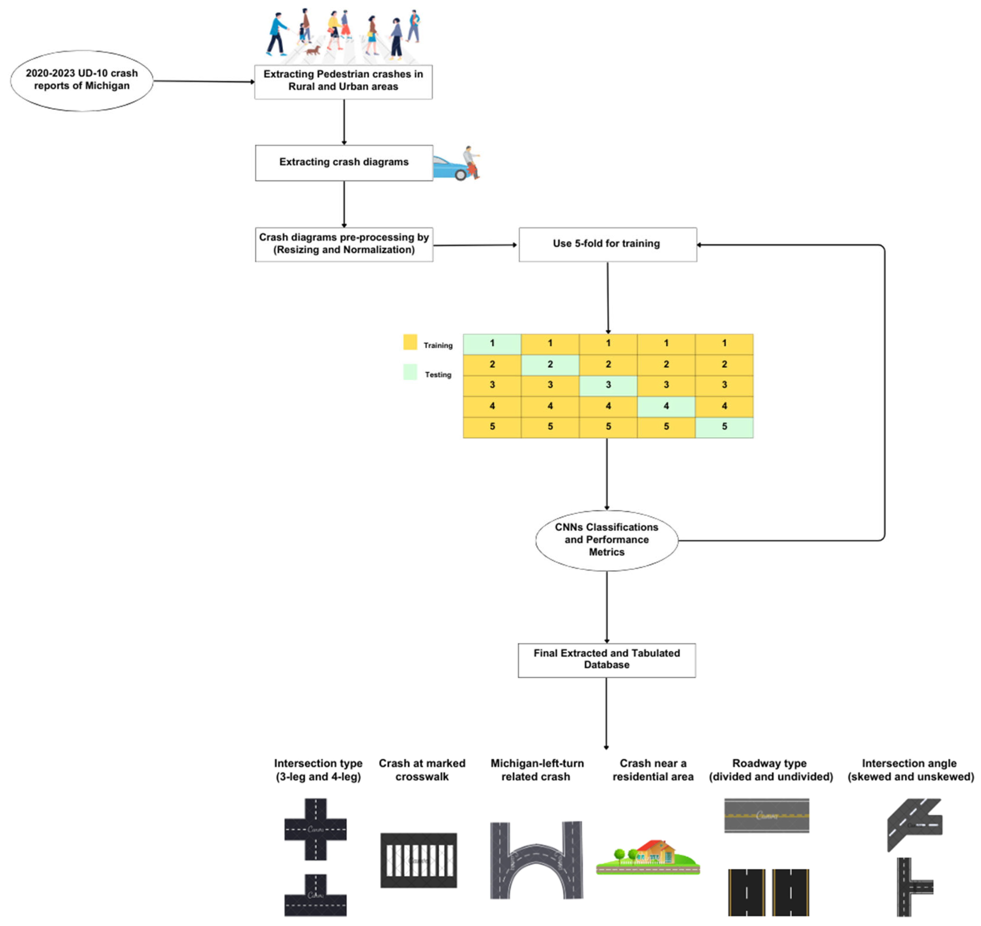 Applsci 15 02928 g001