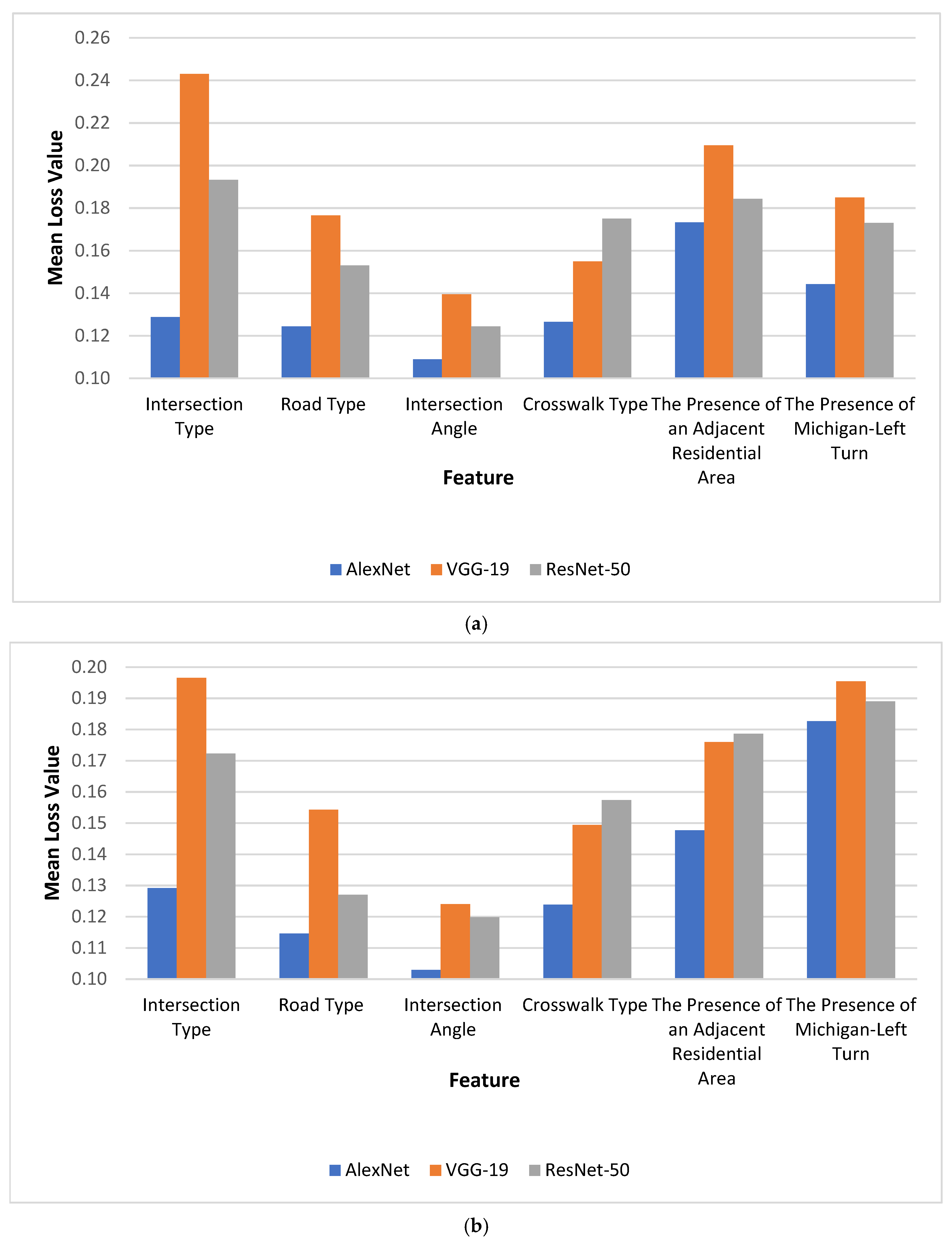 Applsci 15 02928 g002
