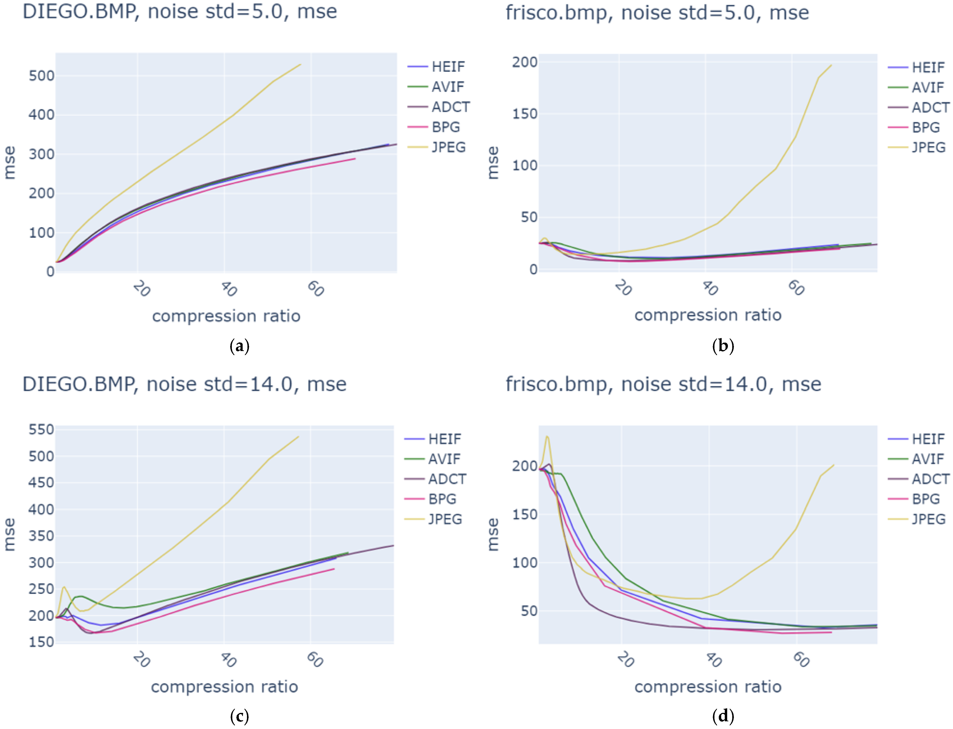 Applsci 15 02939 g002