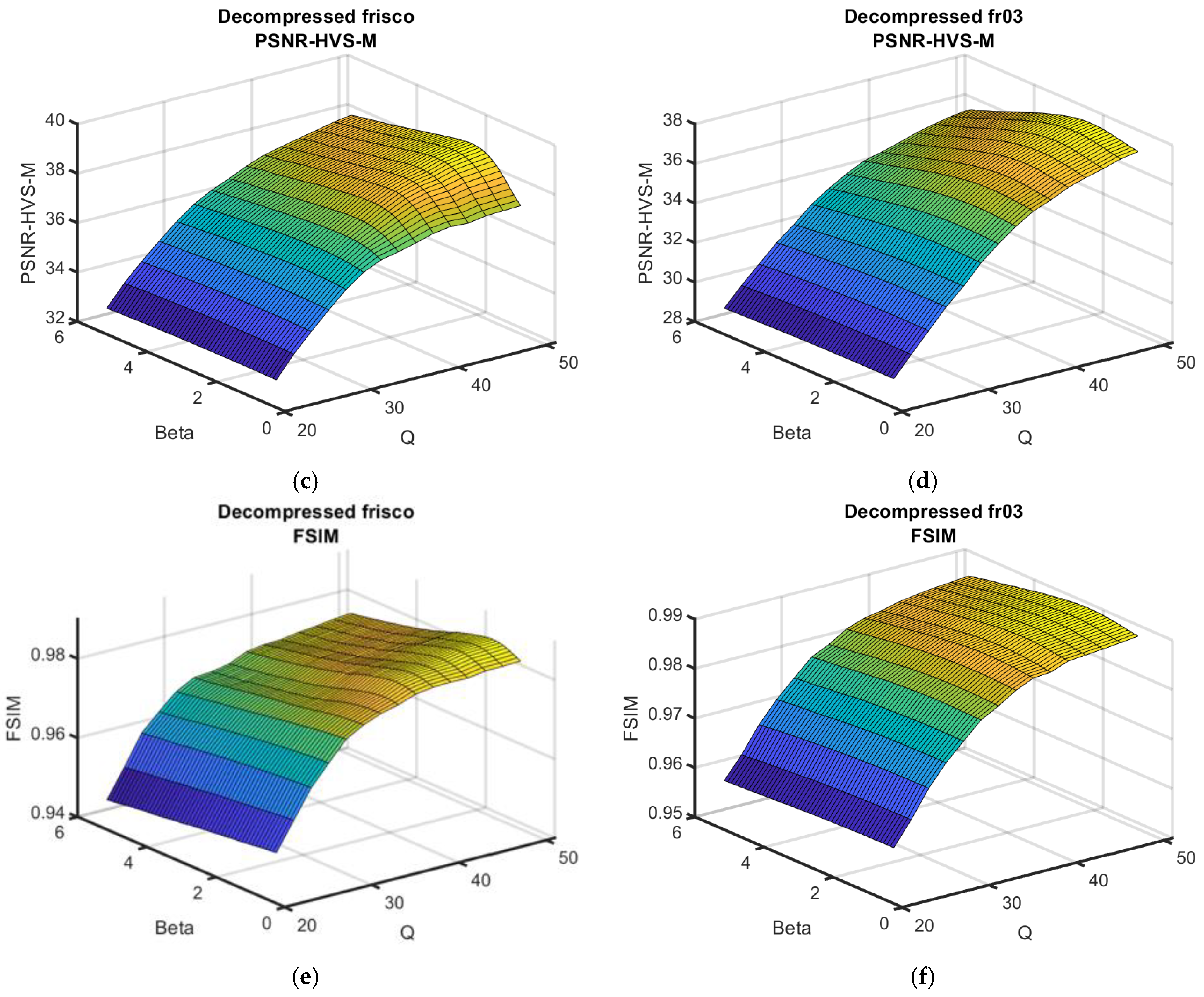 Applsci 15 02939 g004b