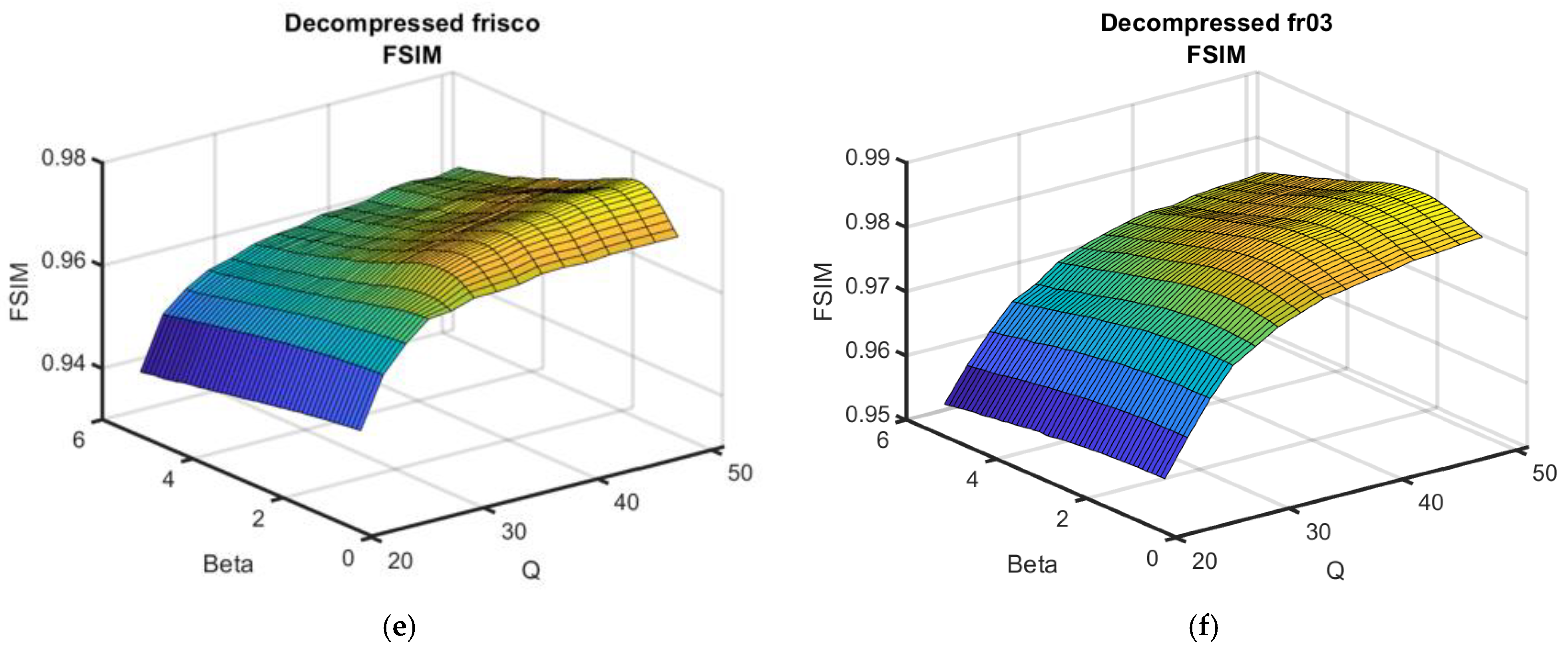 Applsci 15 02939 g005b