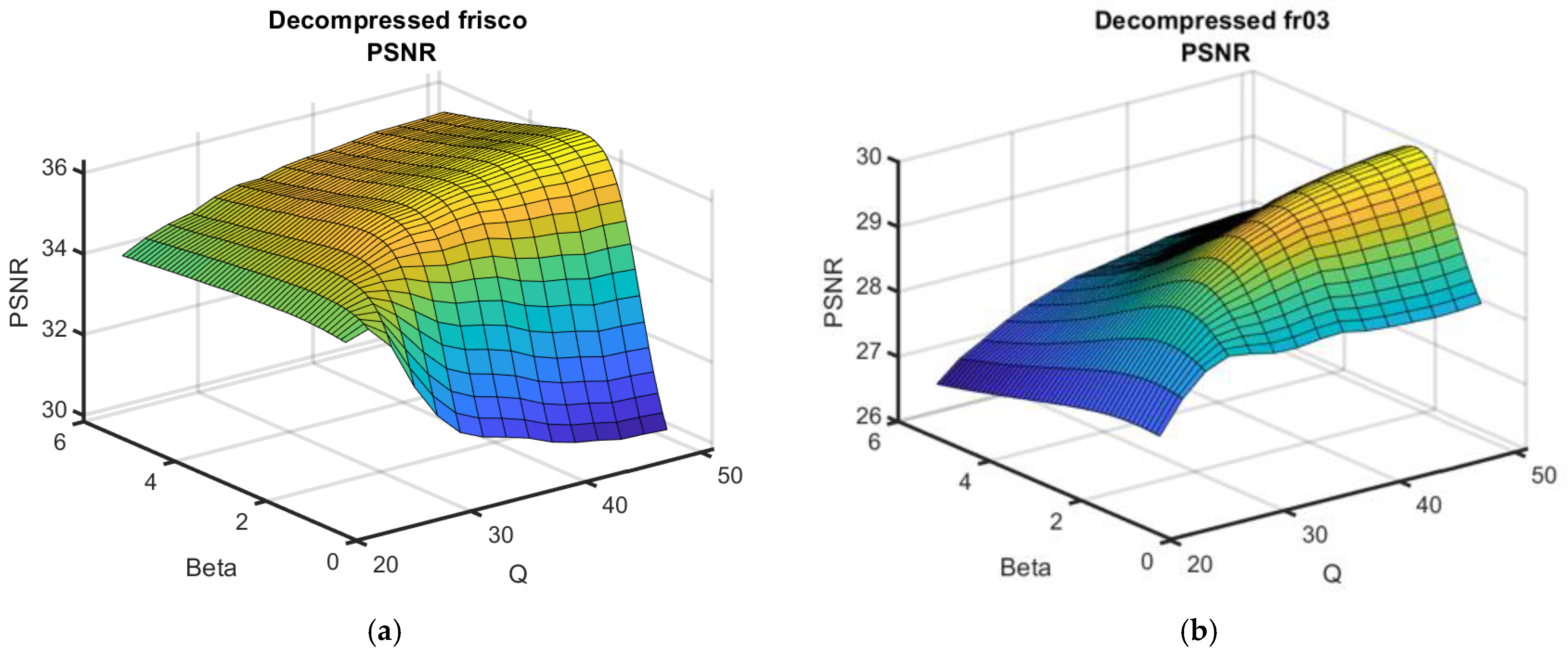 Applsci 15 02939 g006a