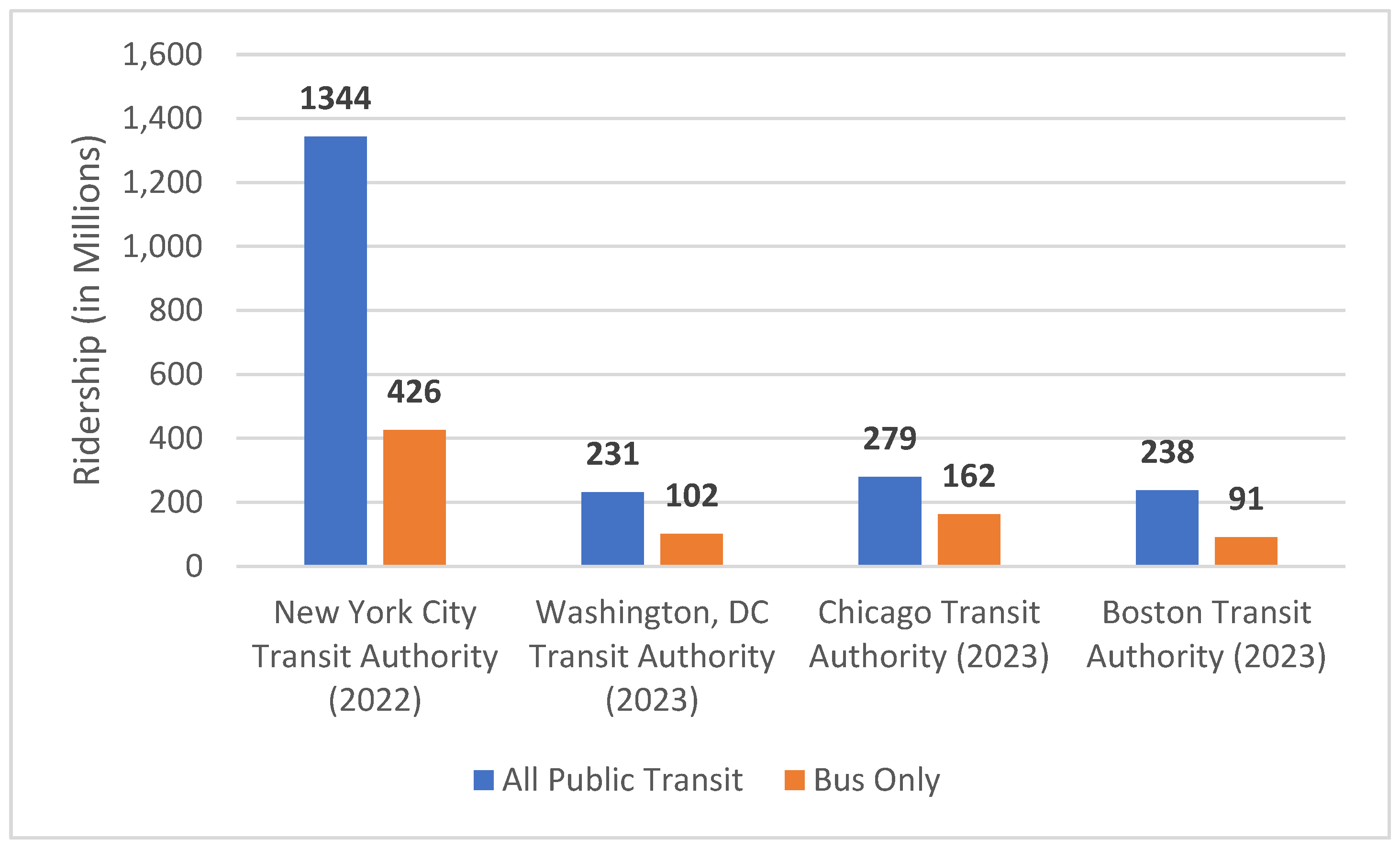 Applsci 15 02942 g001