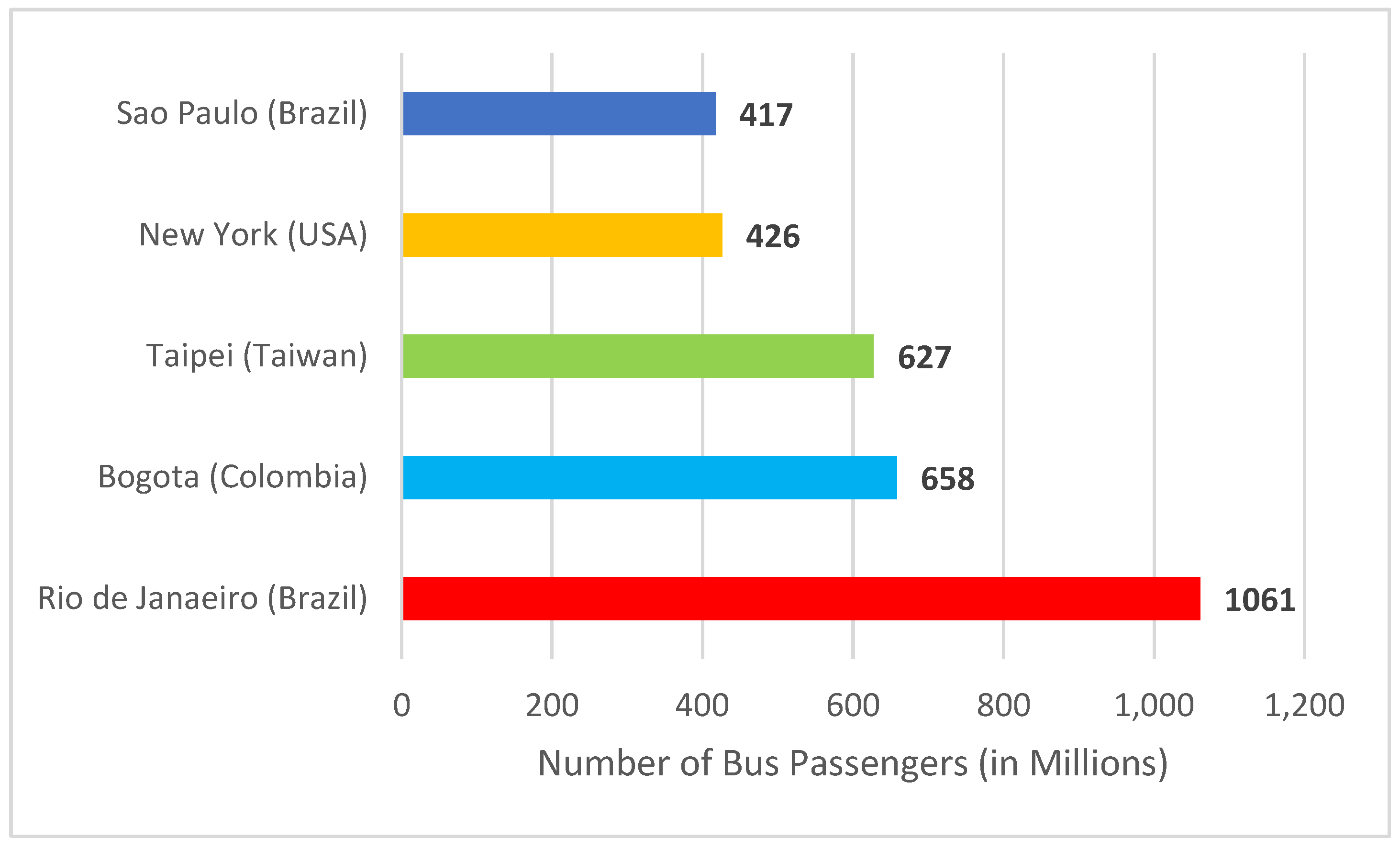 Applsci 15 02942 g002