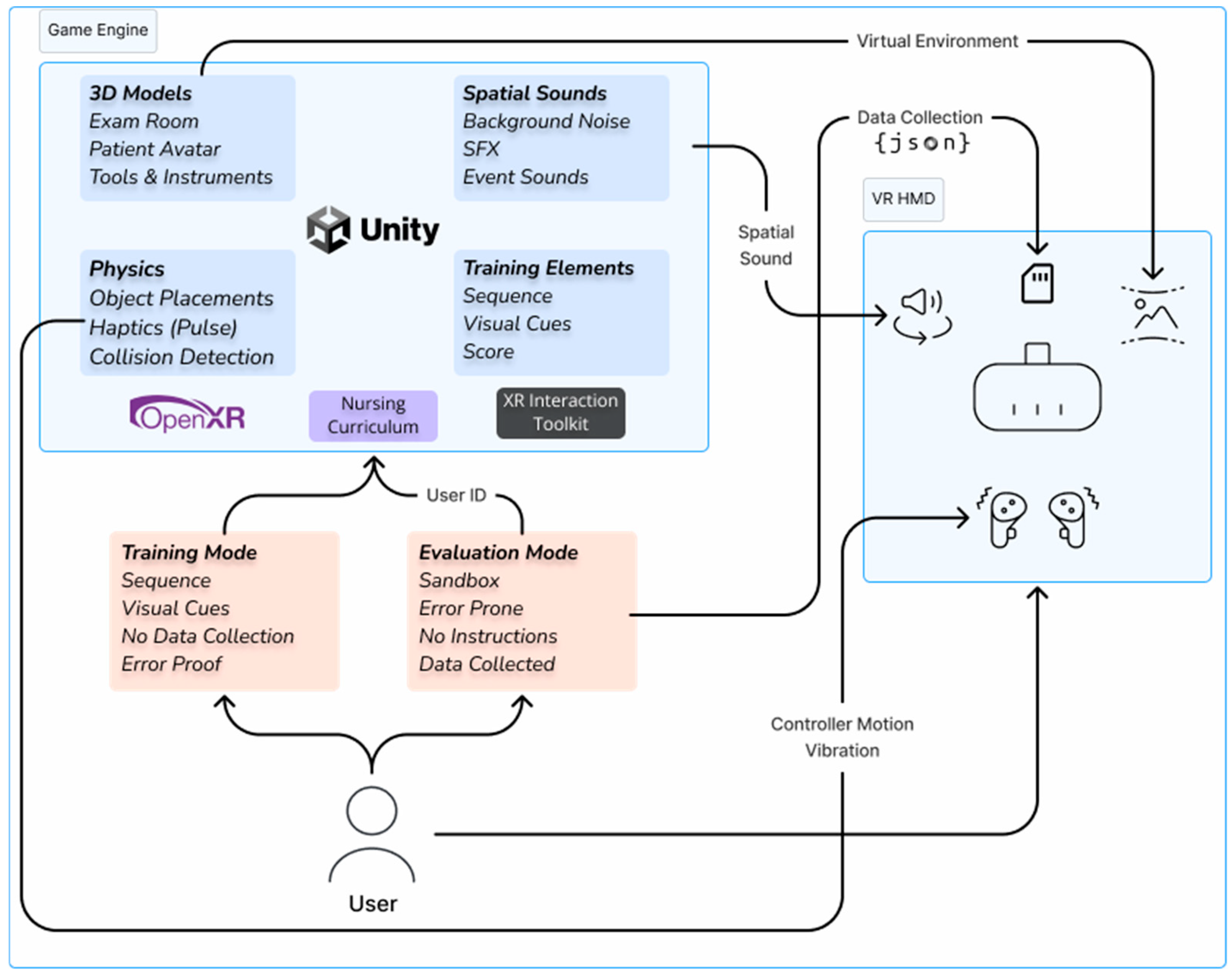 Applsci 15 02949 g001