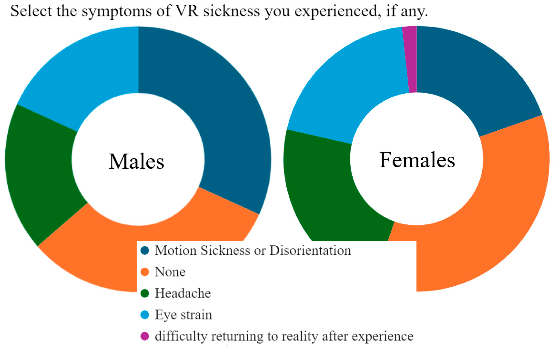 Applsci 15 02949 g010