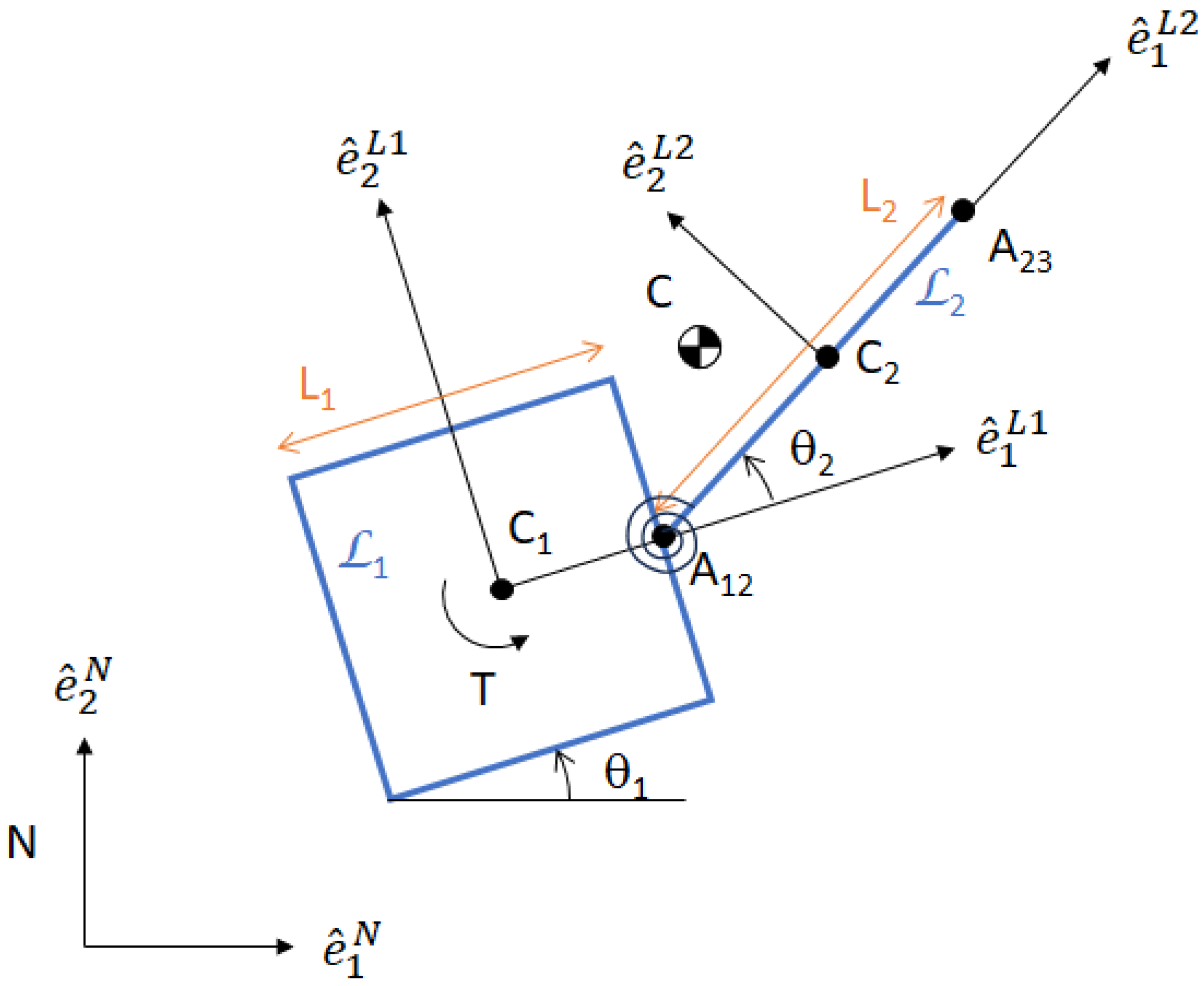 Applsci 15 02952 g001