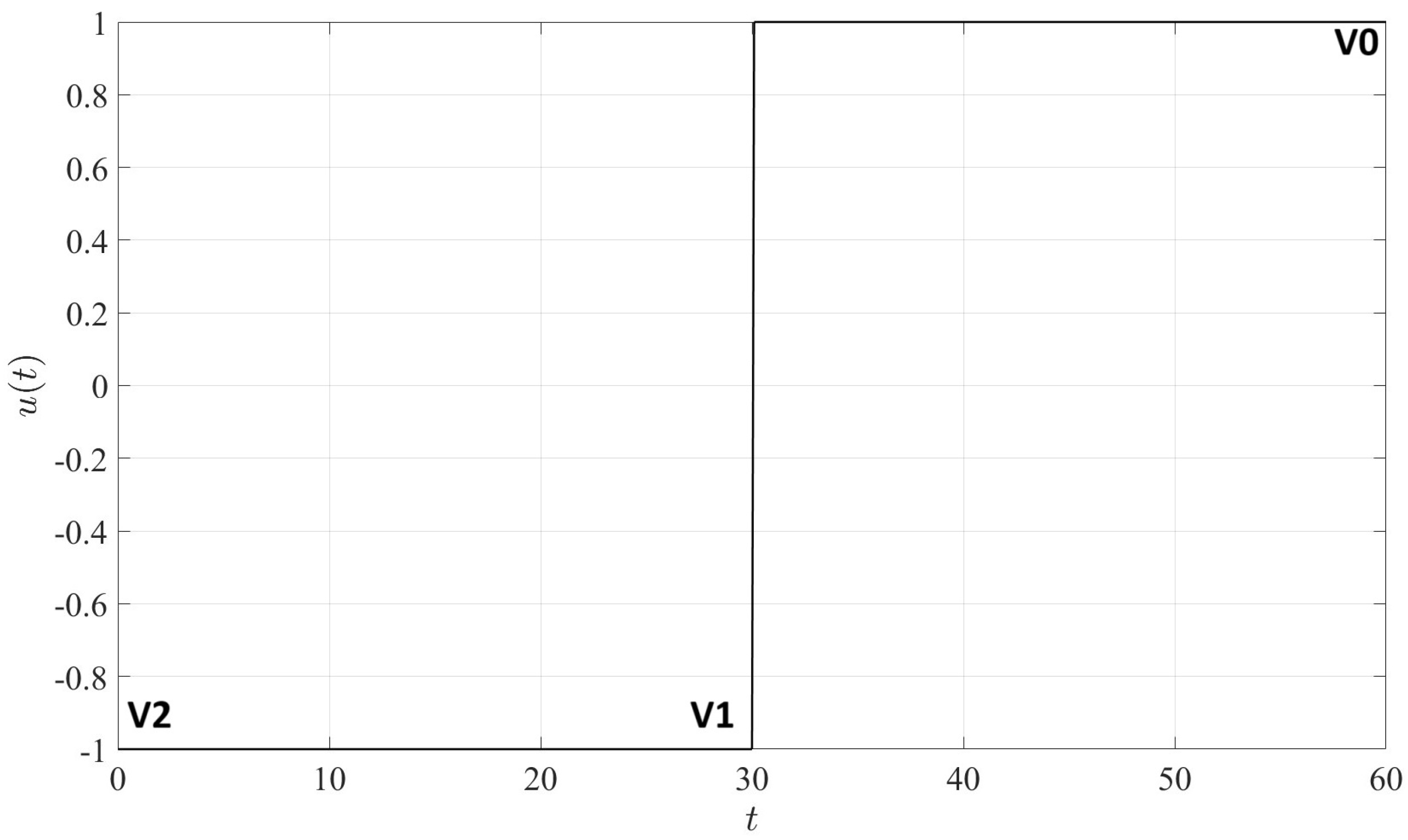 Applsci 15 02952 g002