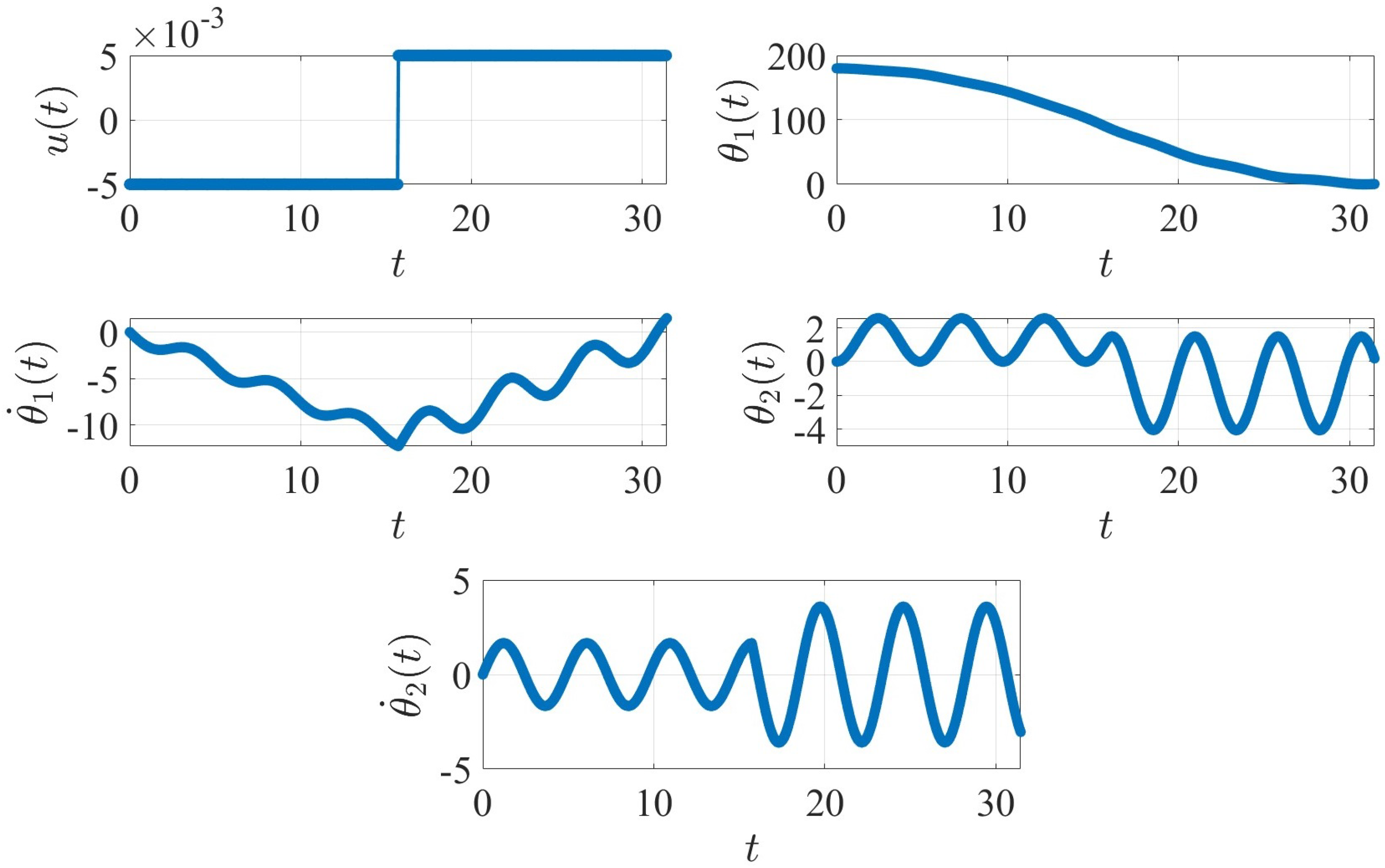 Applsci 15 02952 g003