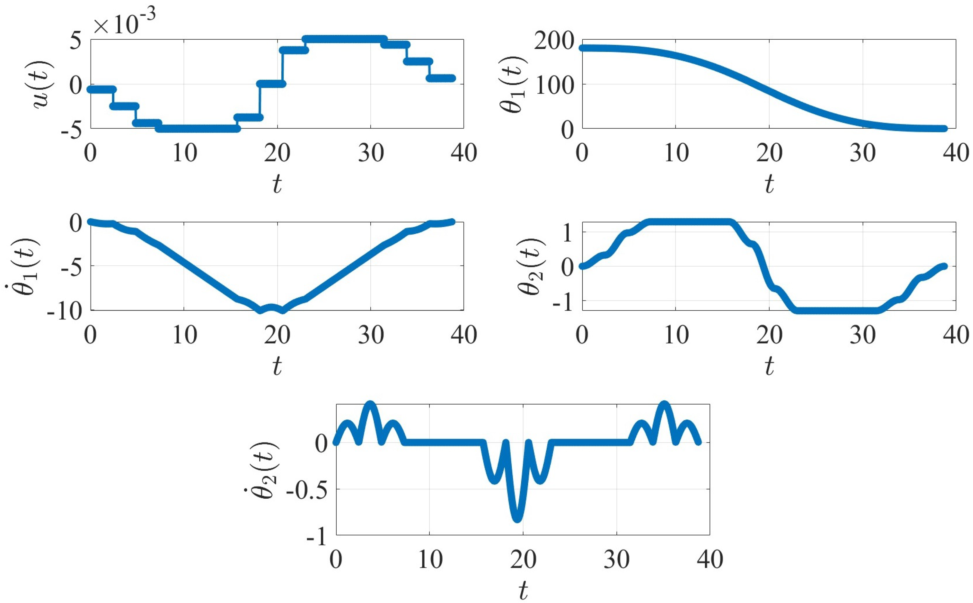 Applsci 15 02952 g005