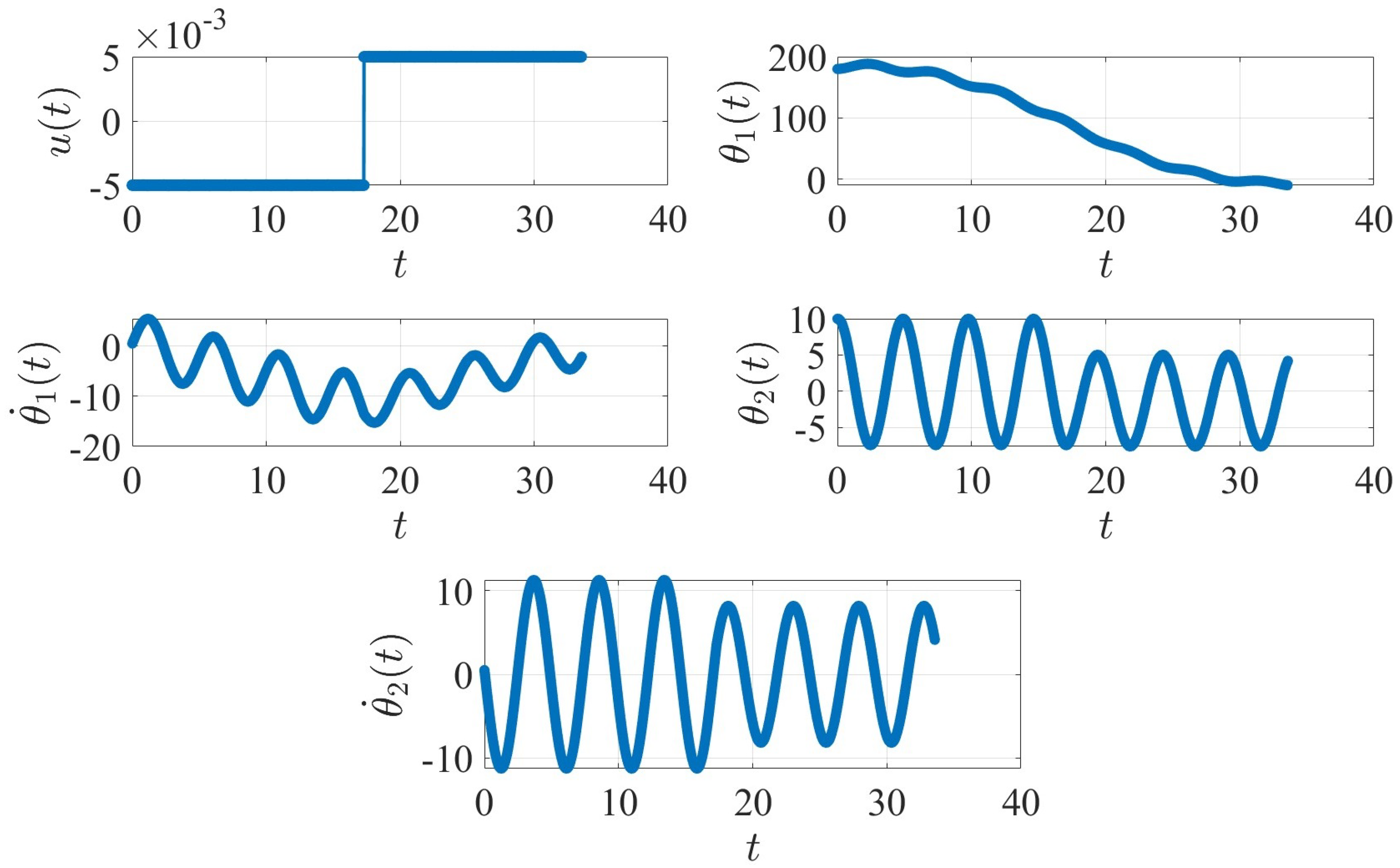 Applsci 15 02952 g006