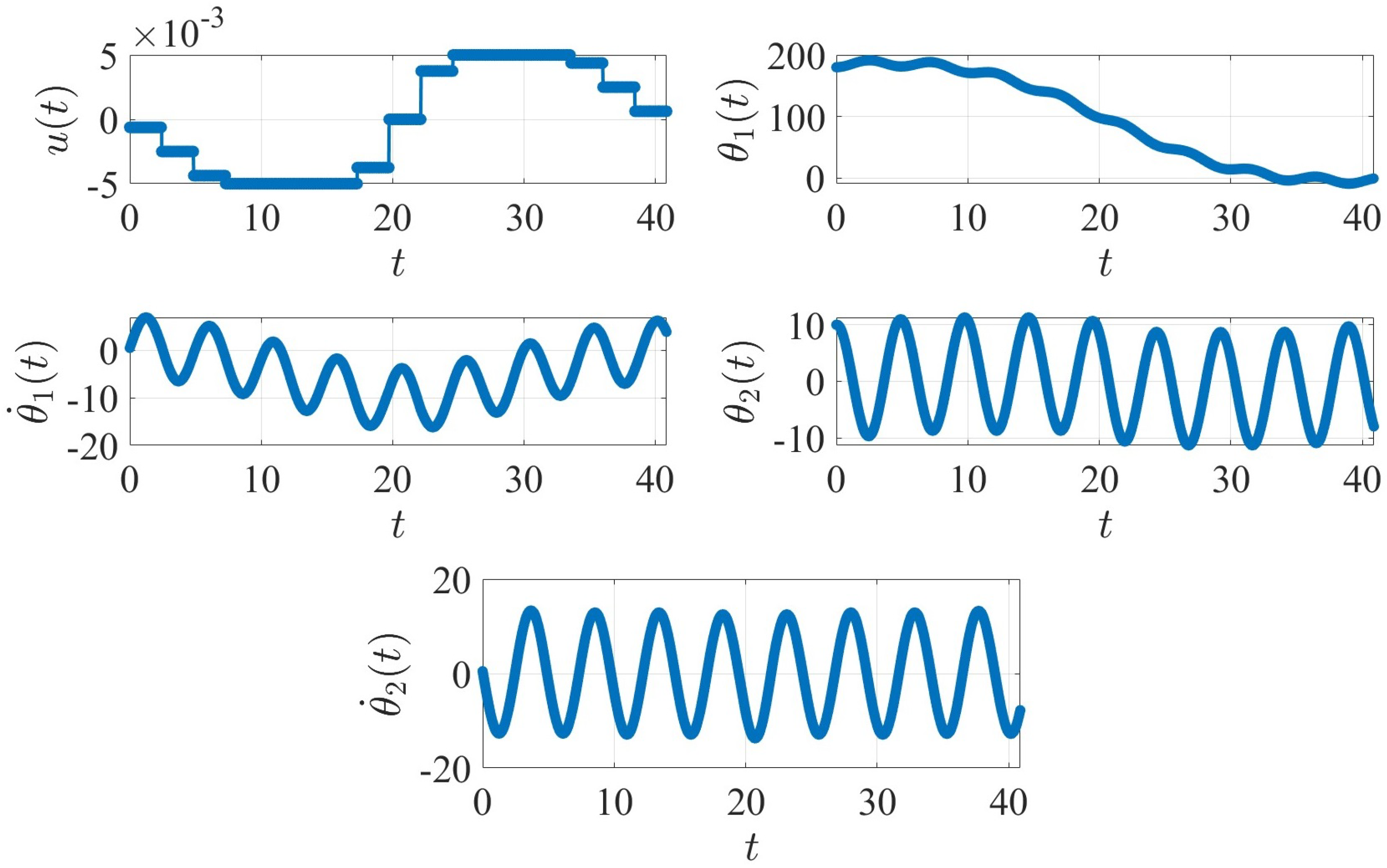 Applsci 15 02952 g007