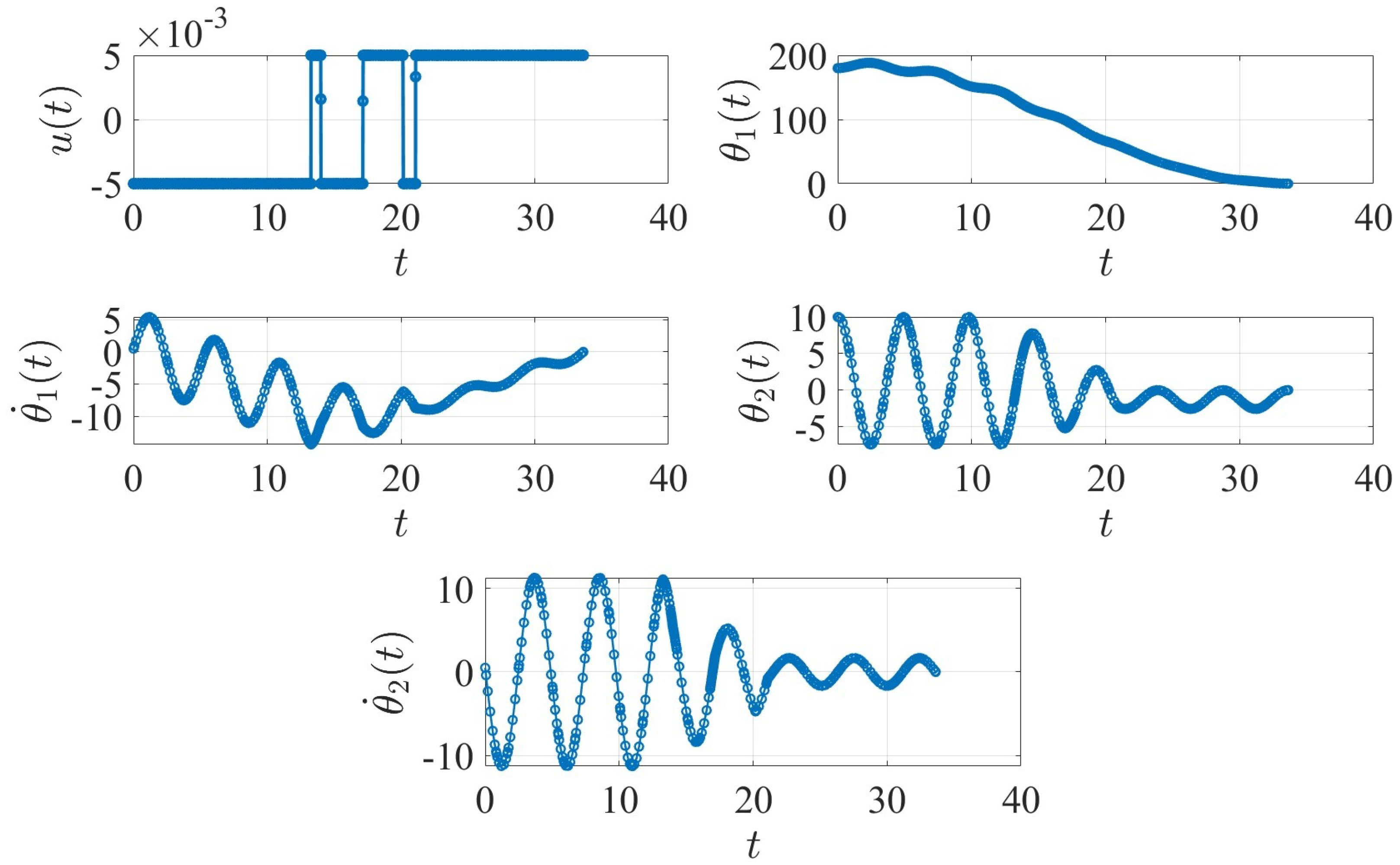 Applsci 15 02952 g009