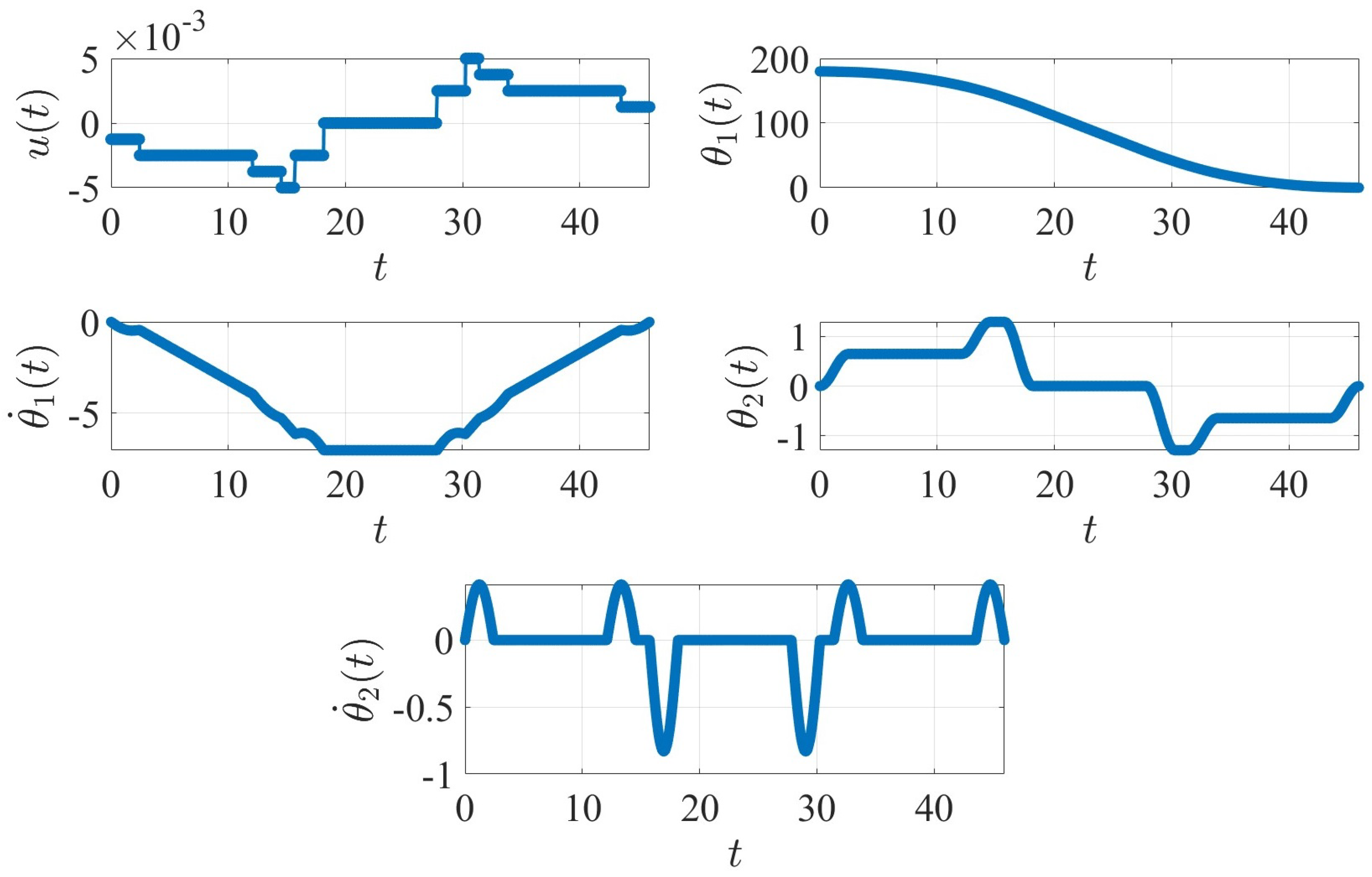 Applsci 15 02952 g010