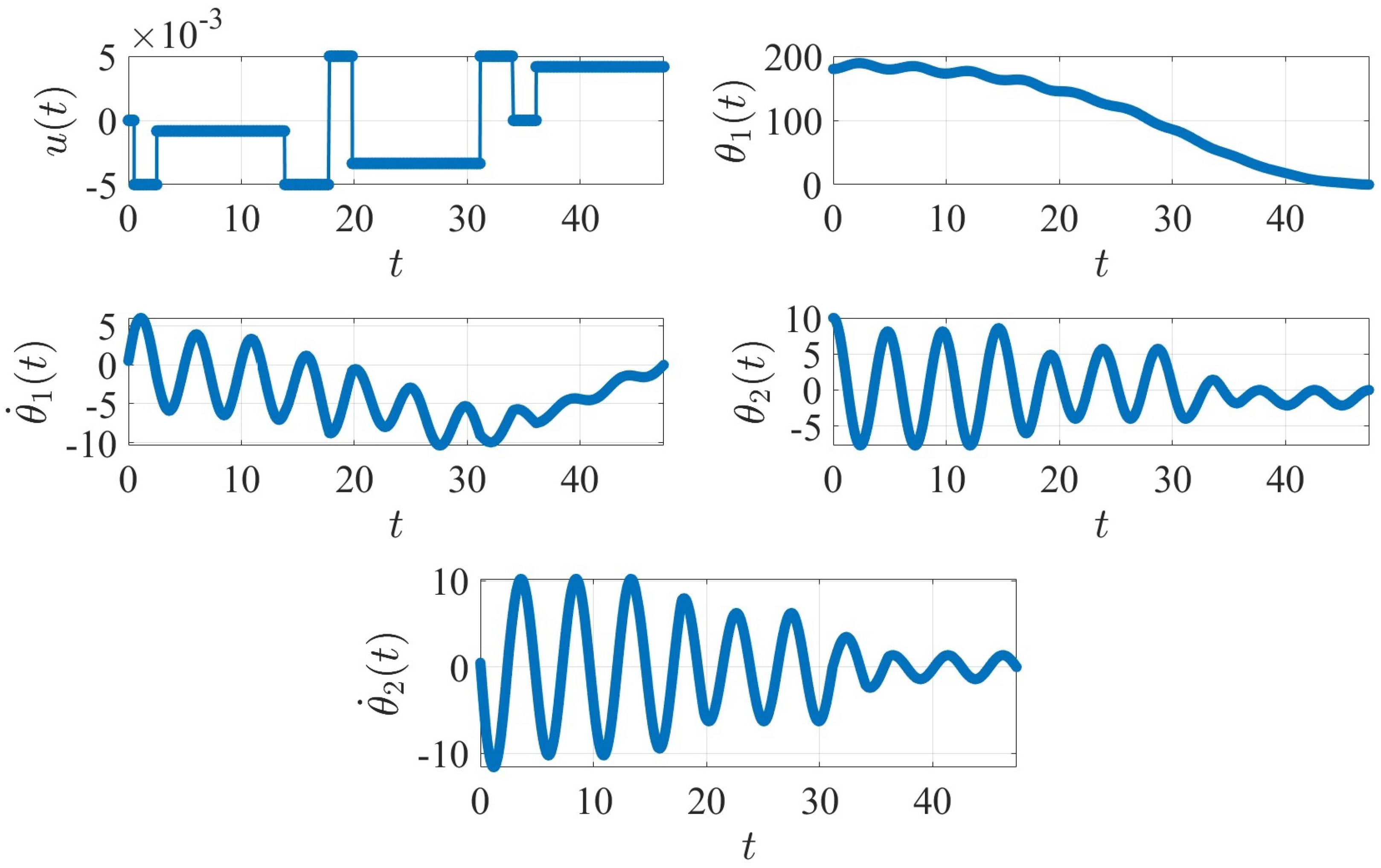 Applsci 15 02952 g012
