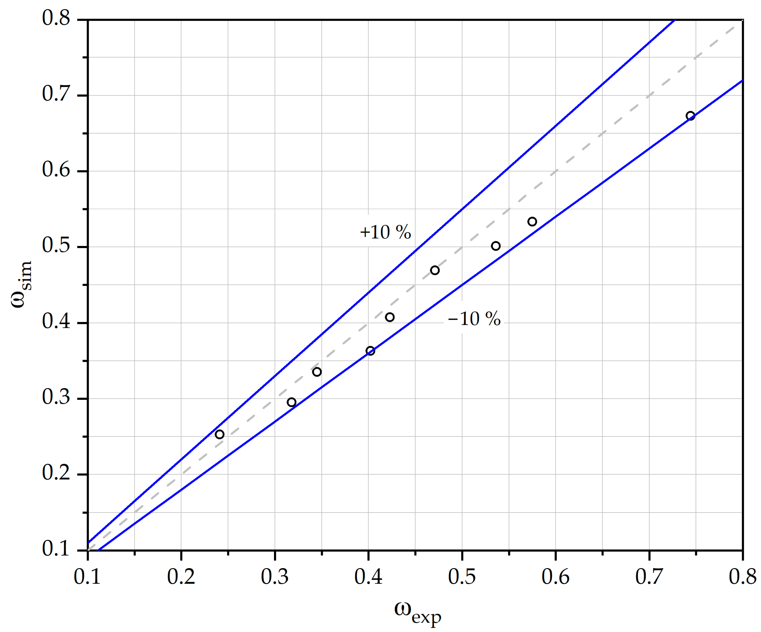 Applsci 15 02955 g005