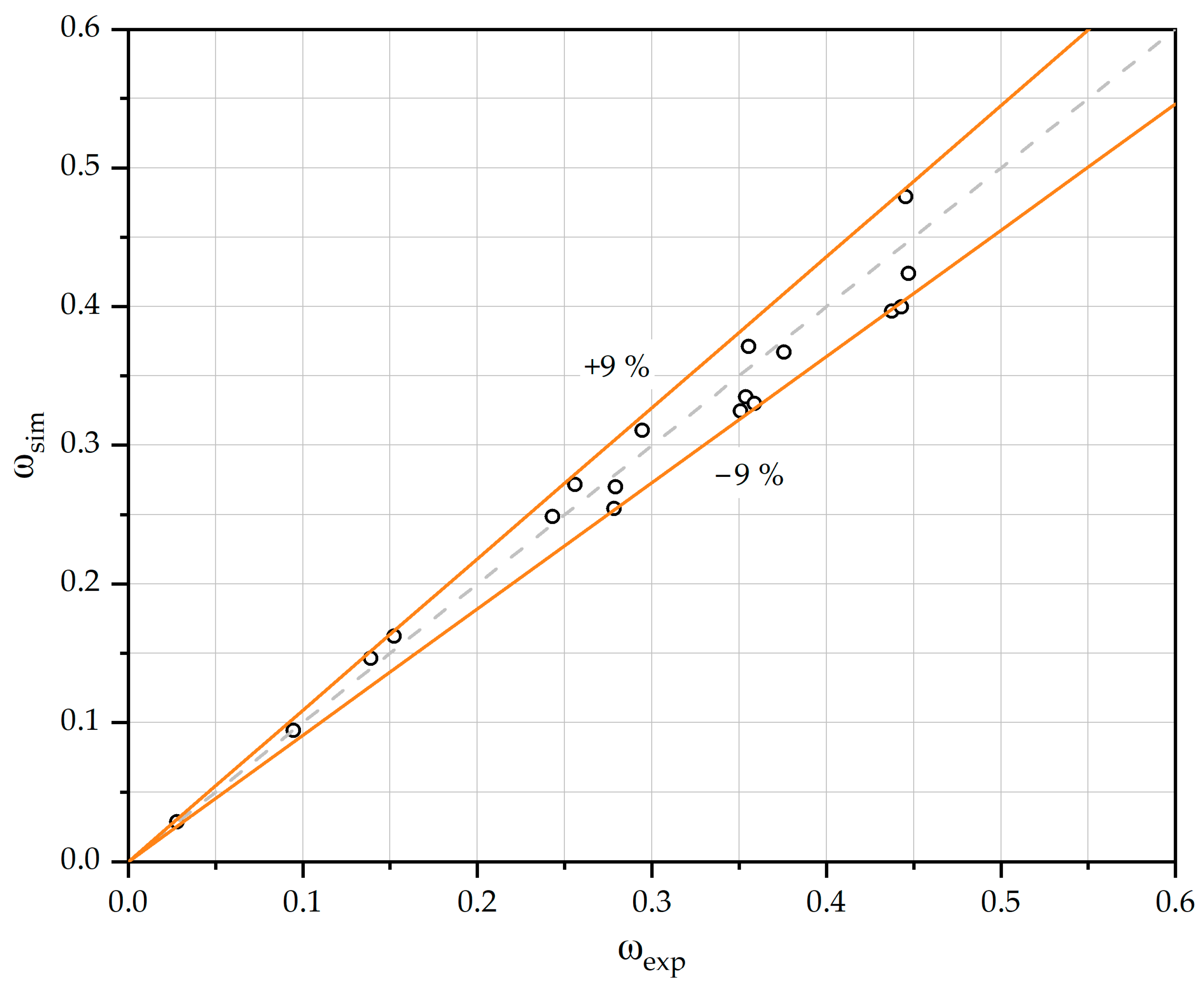 Applsci 15 02955 g006