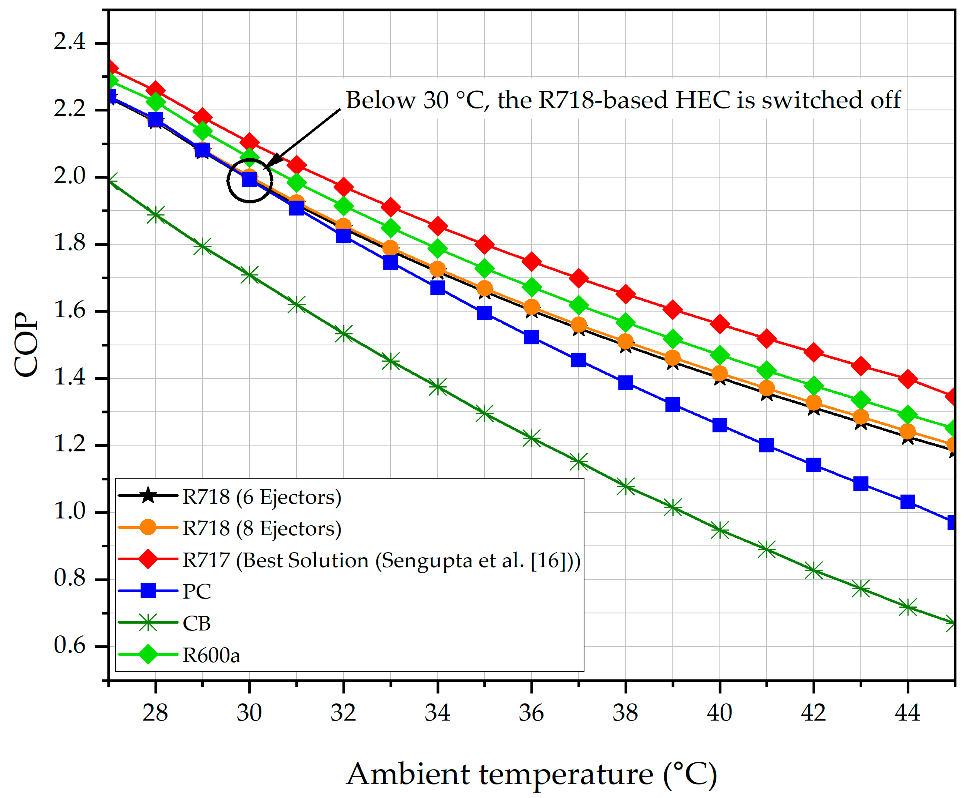 Applsci 15 02955 g007