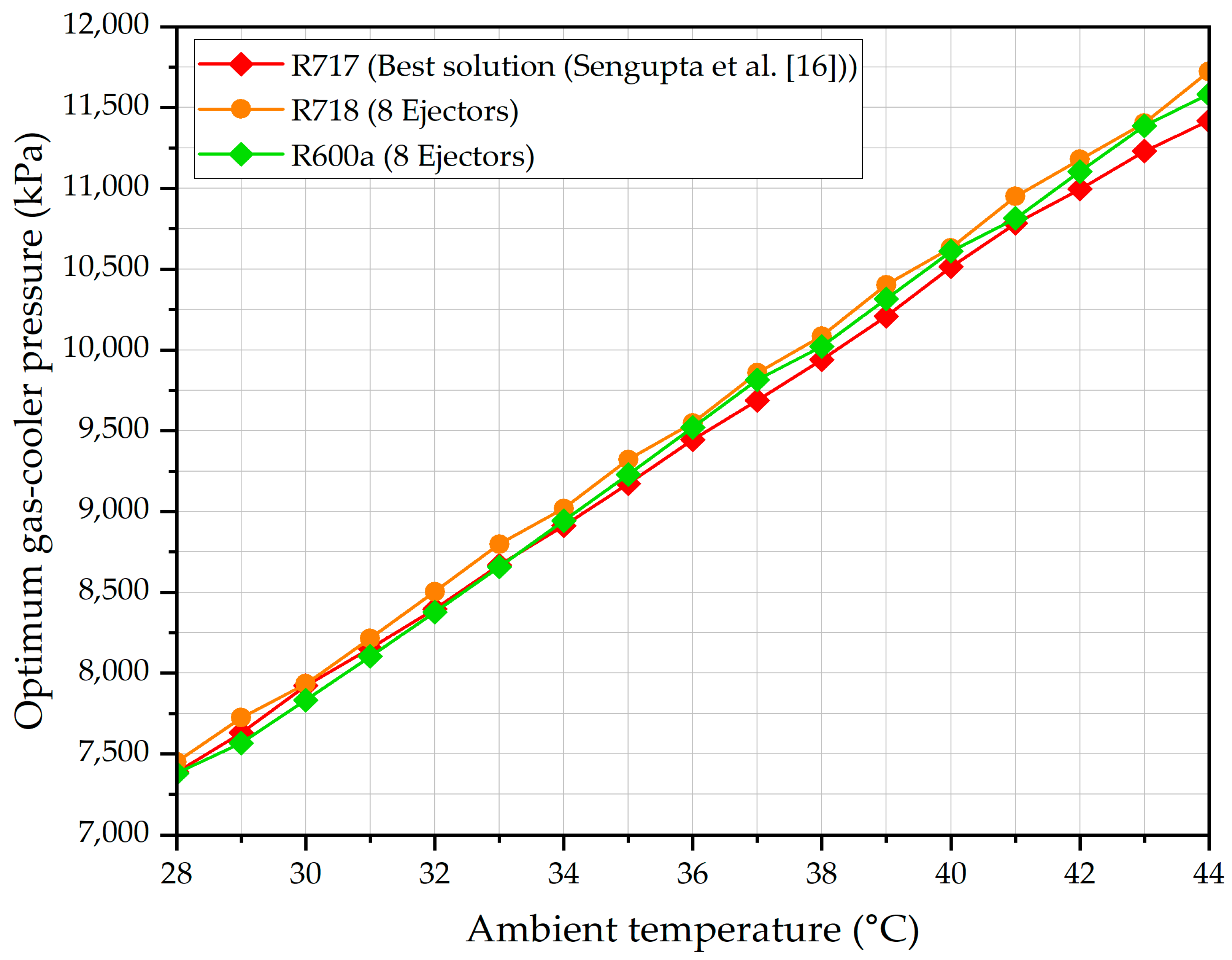 Applsci 15 02955 g008