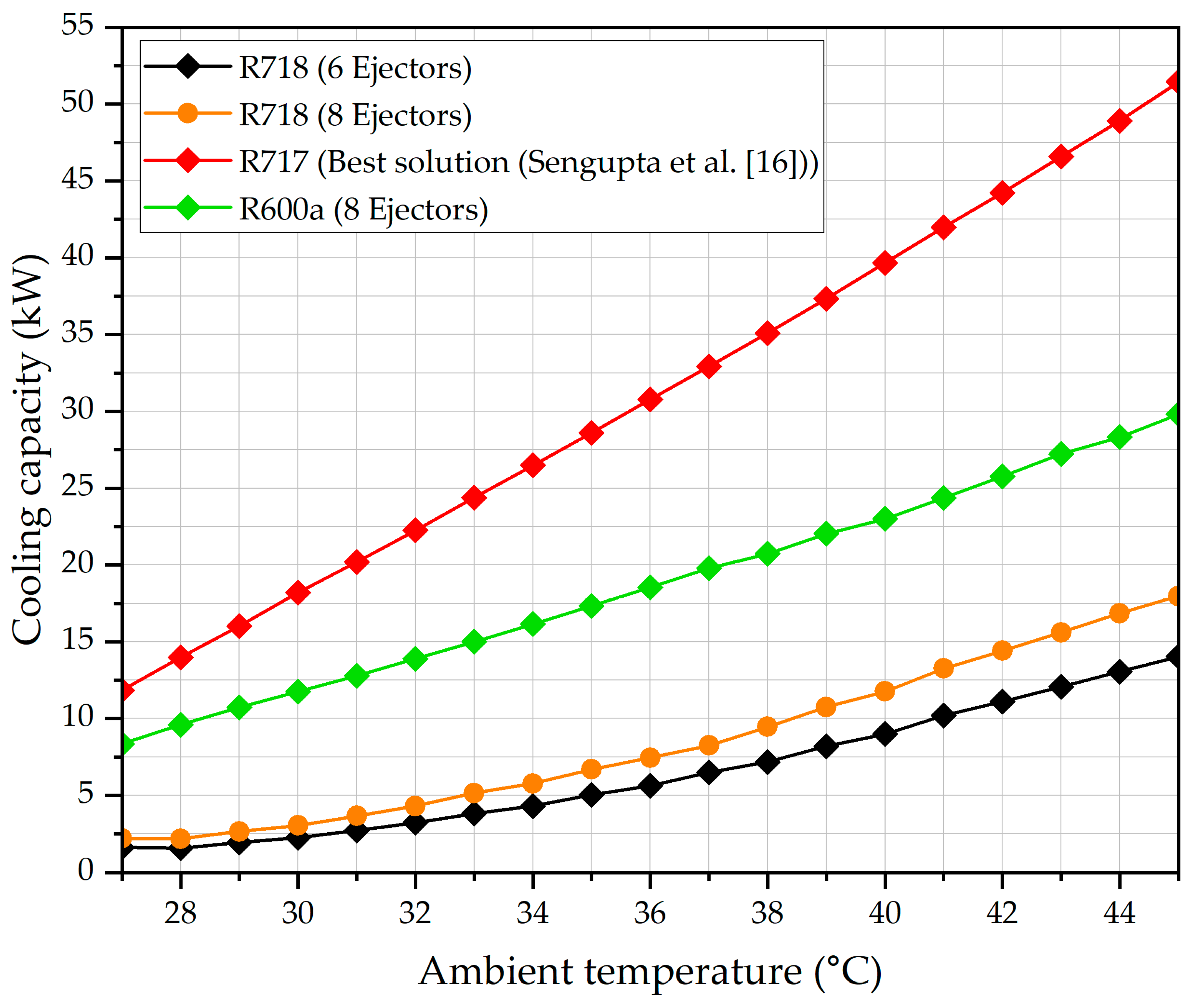 Applsci 15 02955 g009
