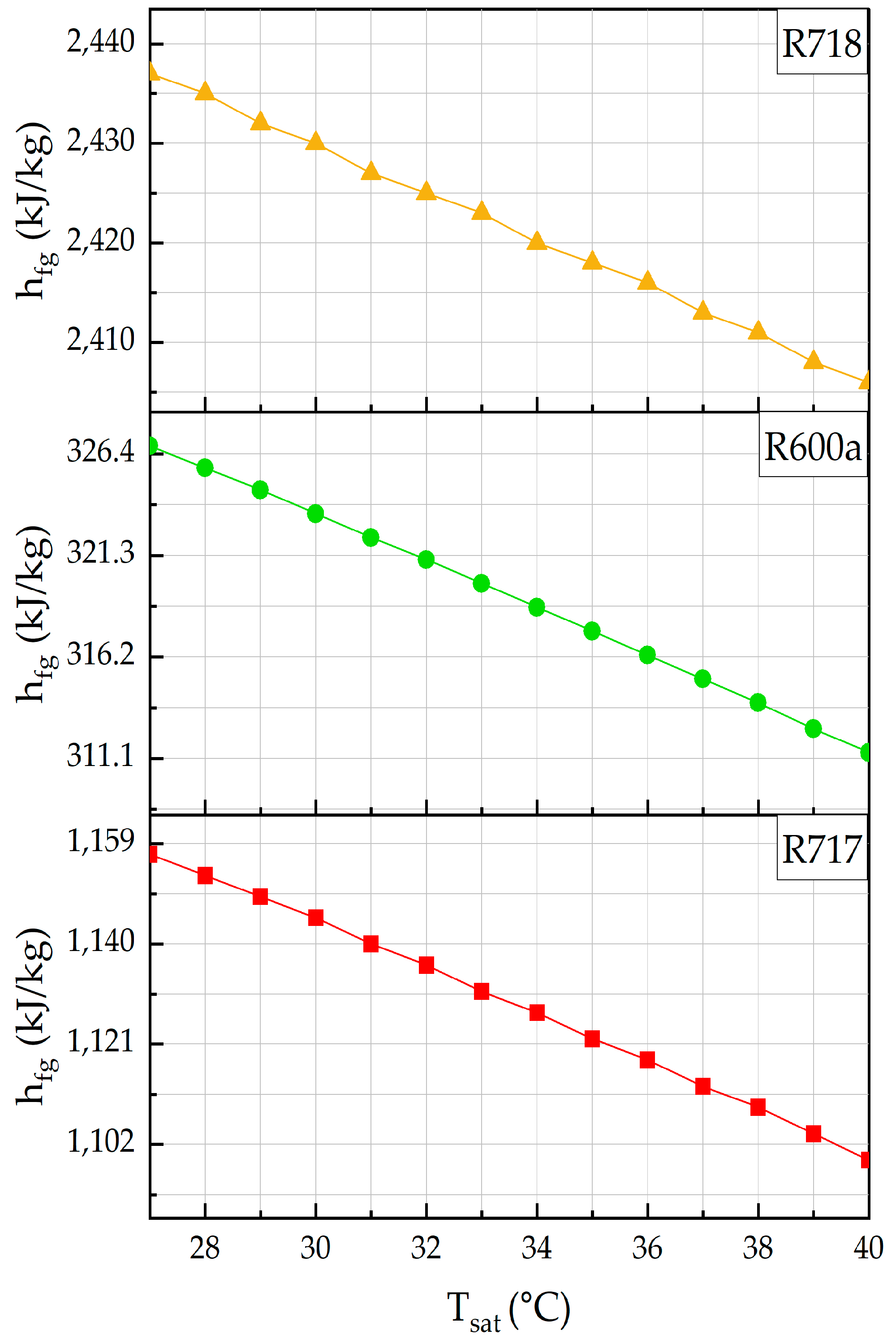 Applsci 15 02955 g010