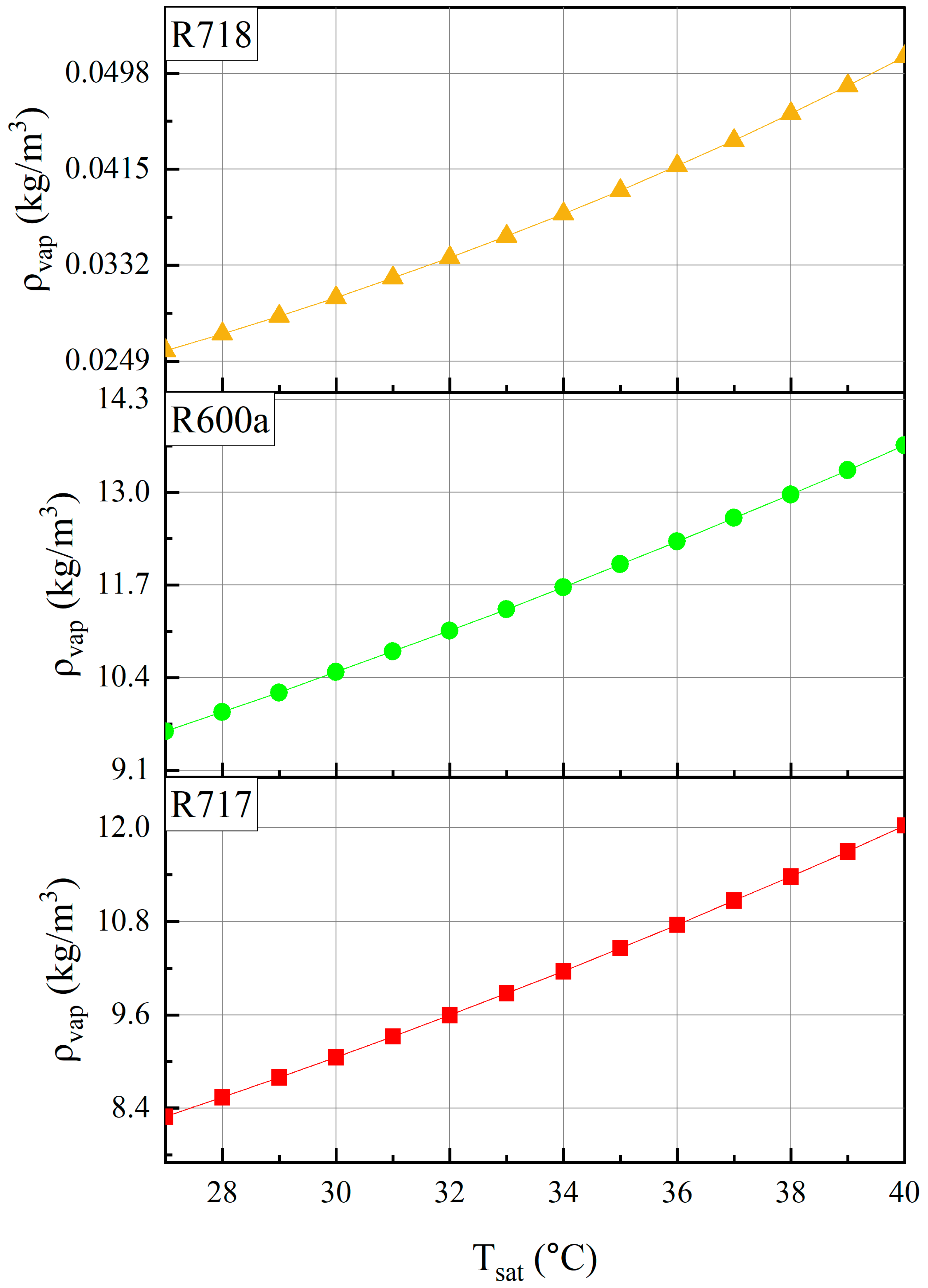 Applsci 15 02955 g011