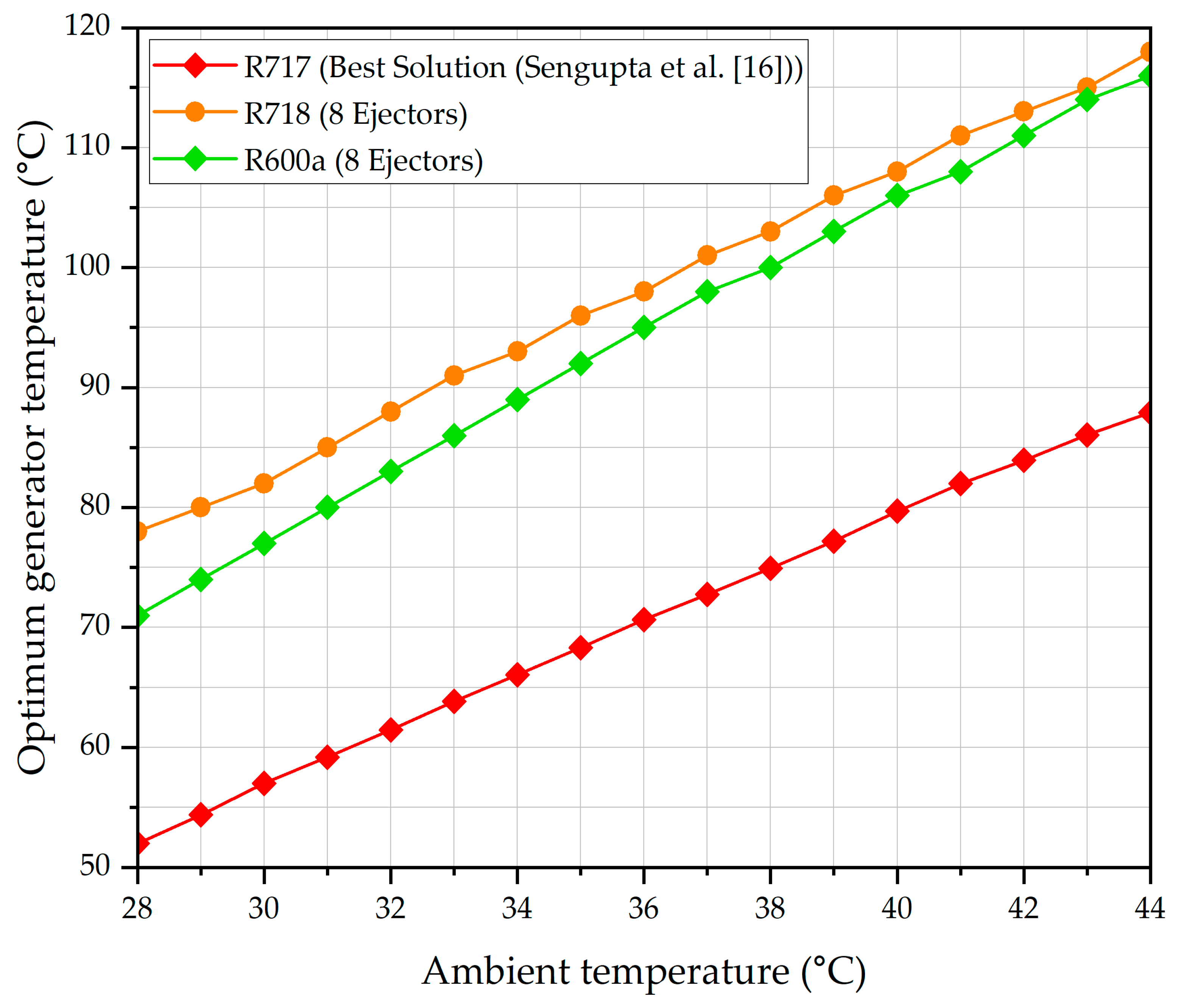 Applsci 15 02955 g013
