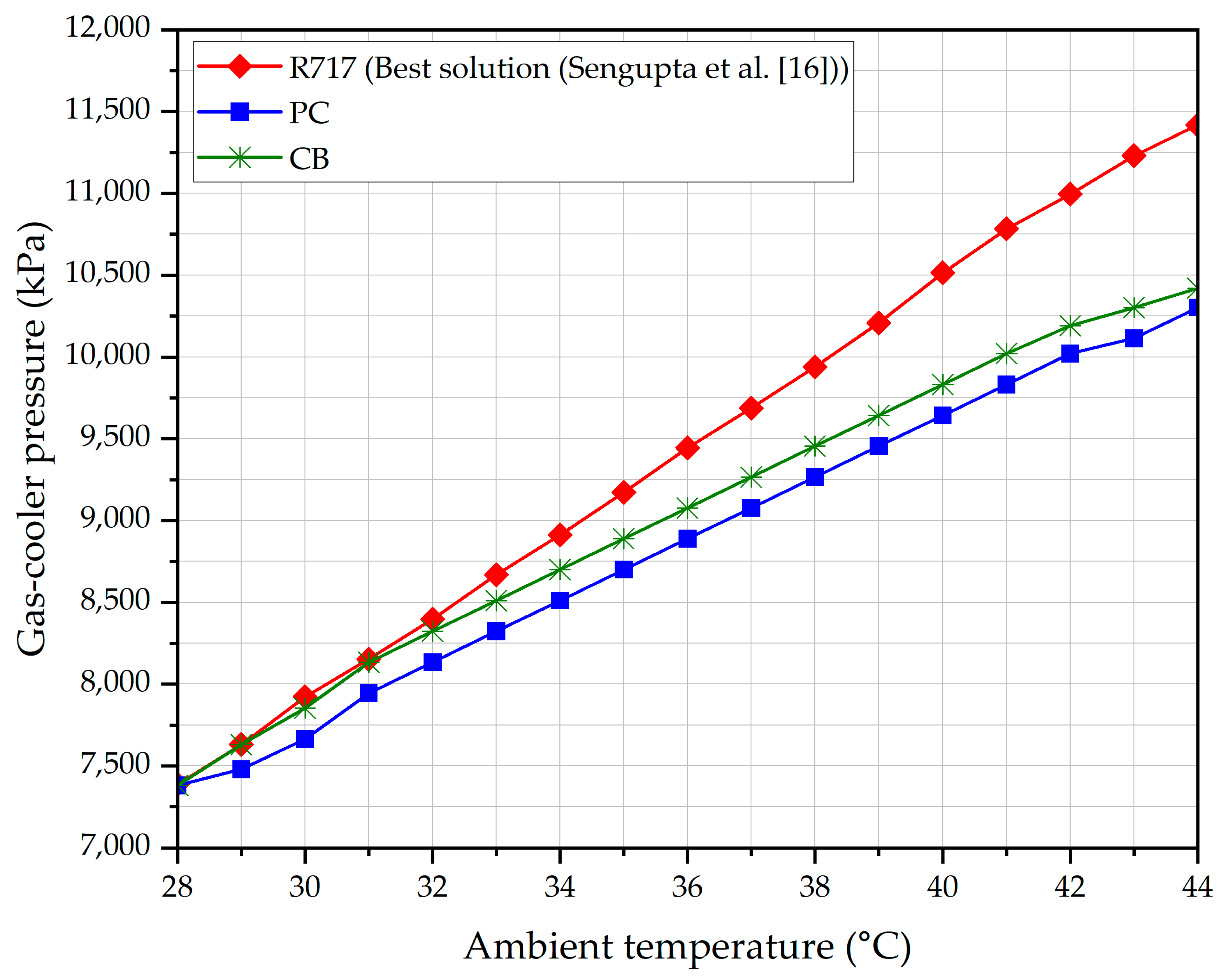 Applsci 15 02955 g015