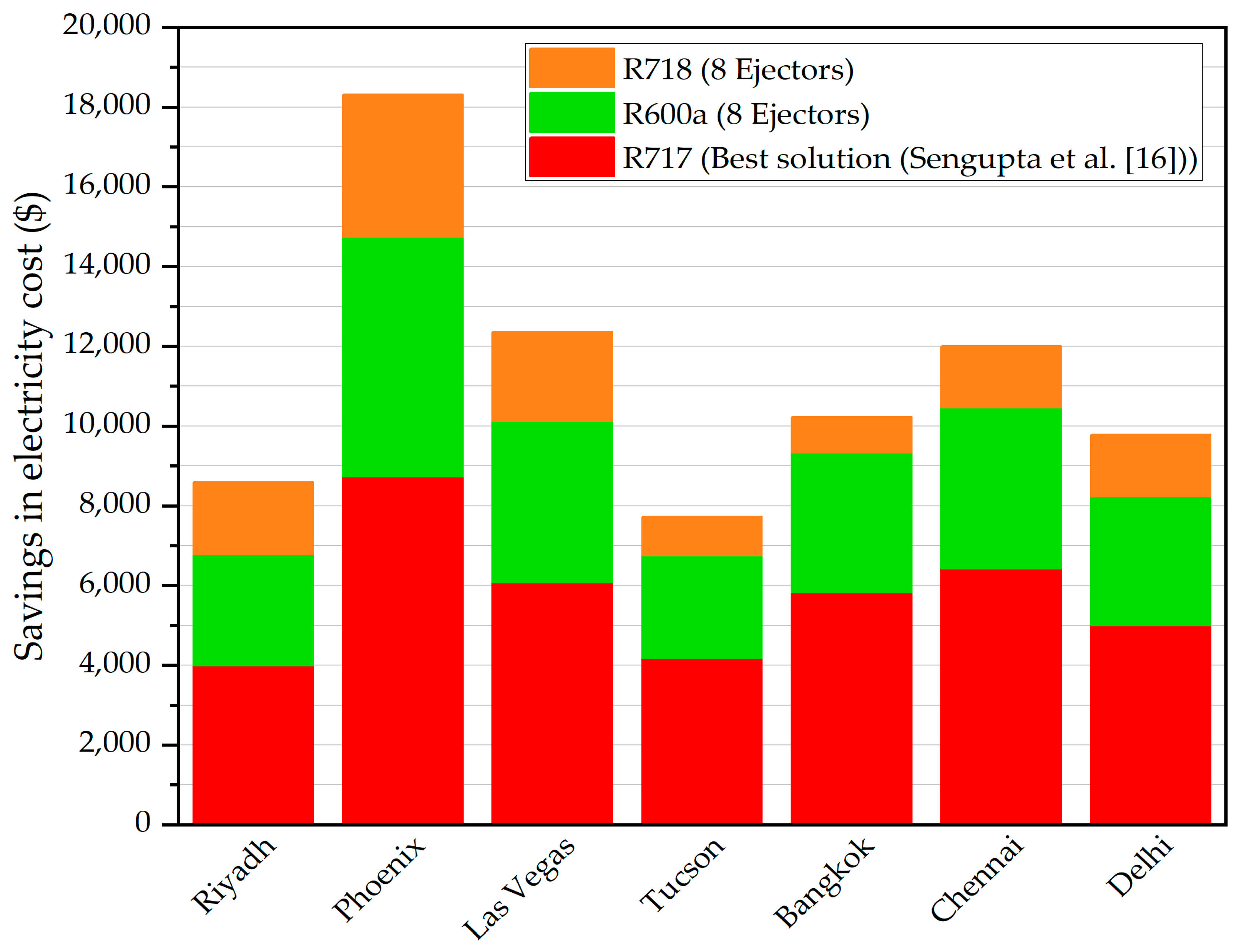 Applsci 15 02955 g019