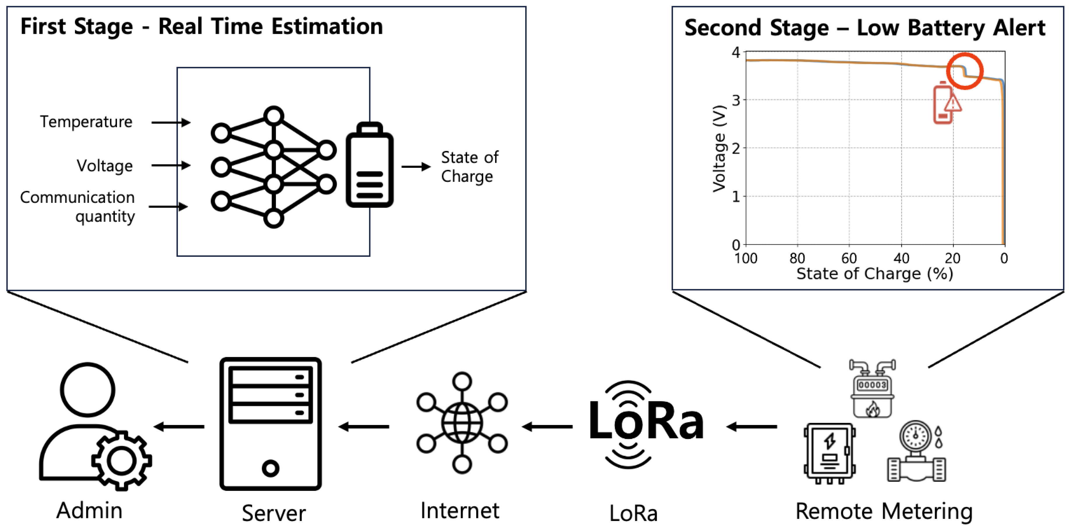Applsci 15 02968 g001