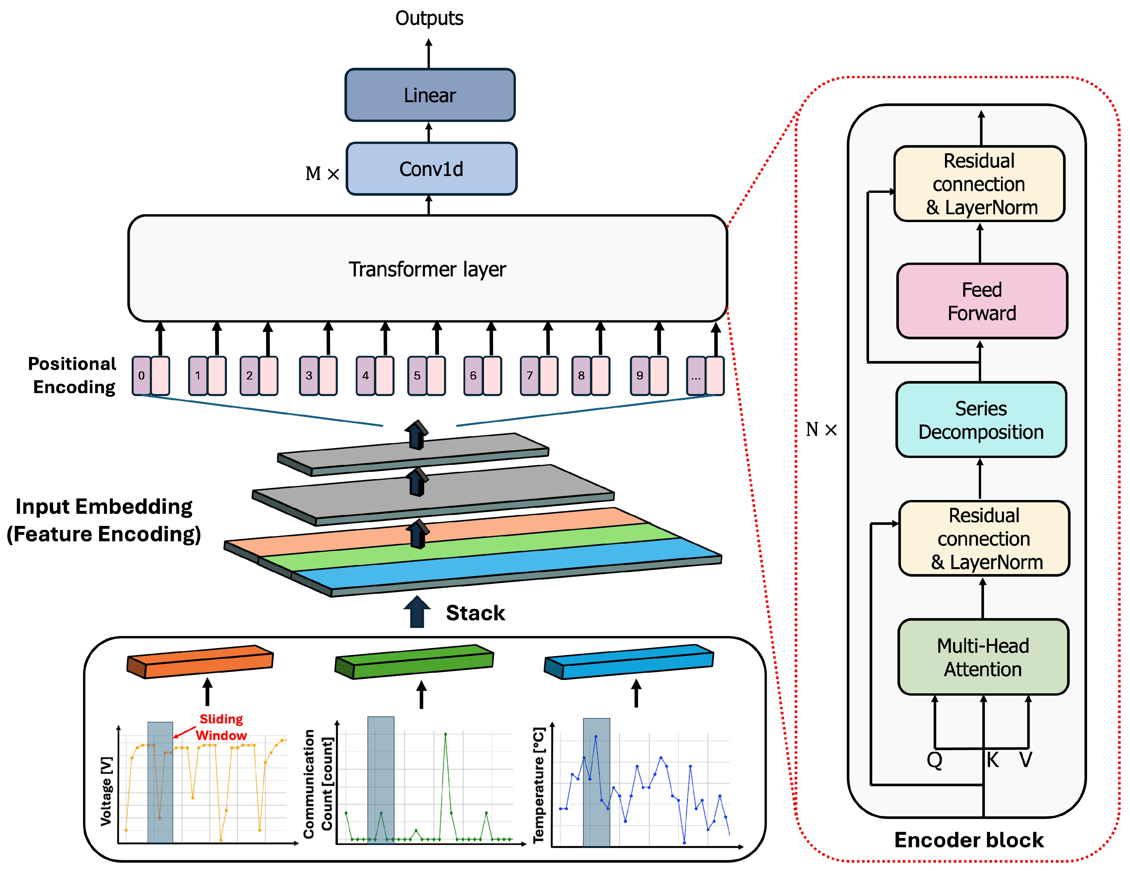 Applsci 15 02968 g007