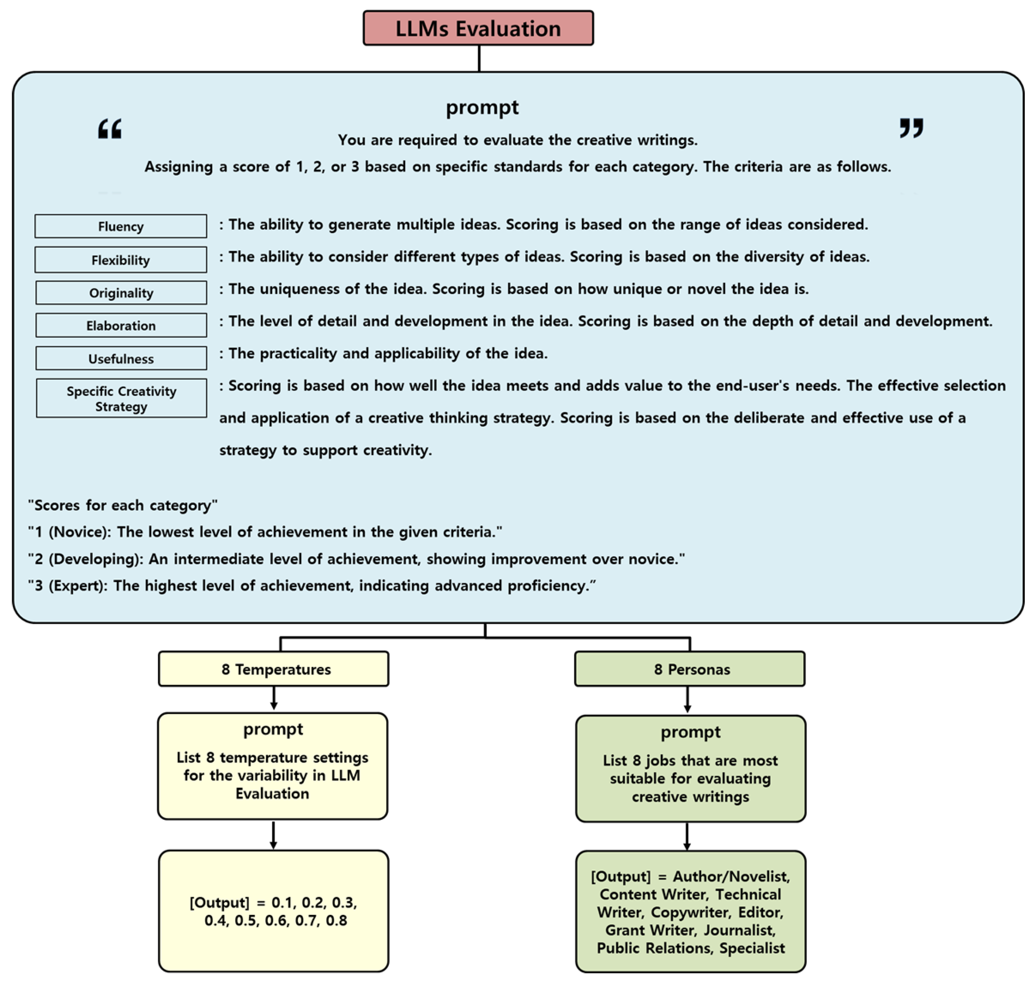 Applsci 15 02971 g003