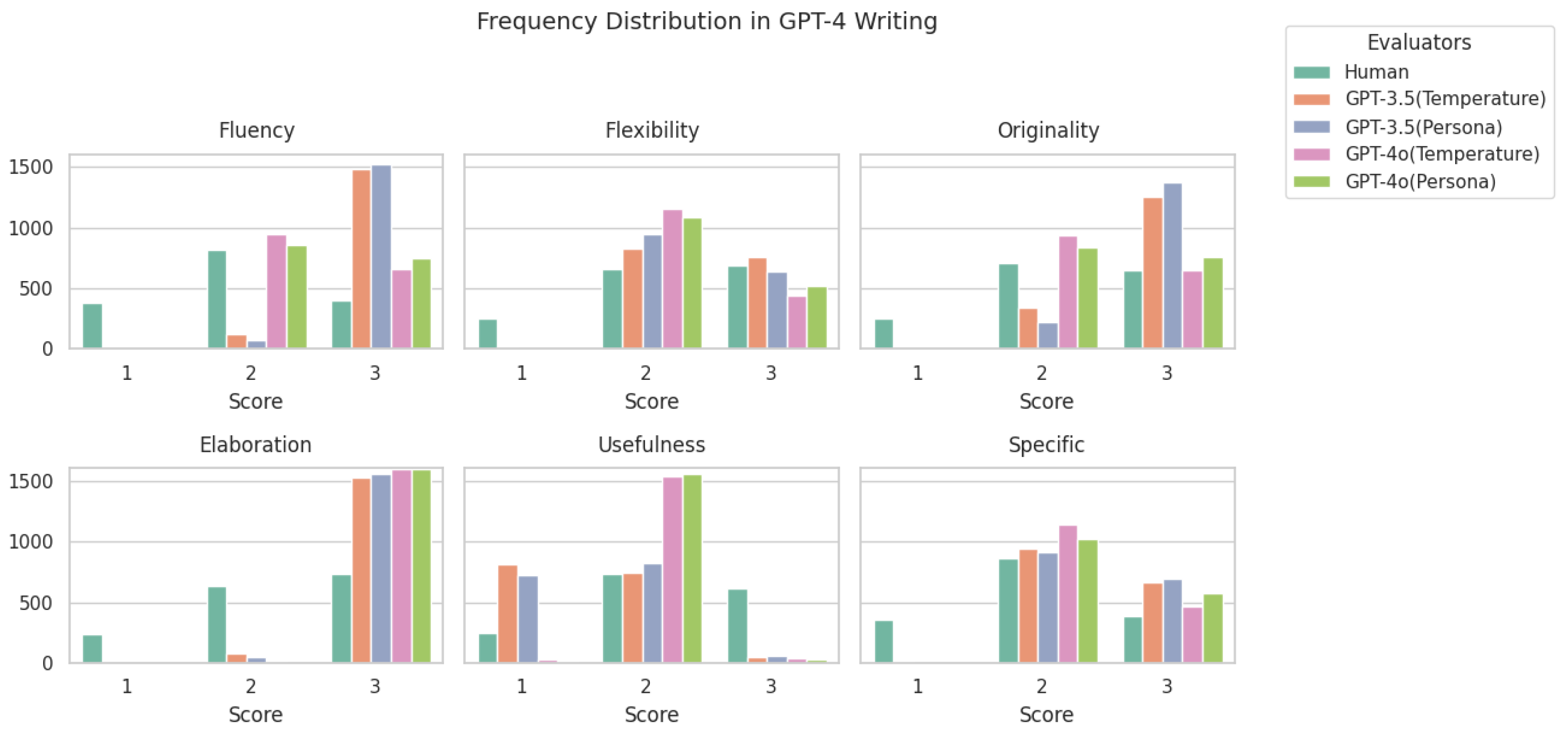 Applsci 15 02971 g0a2