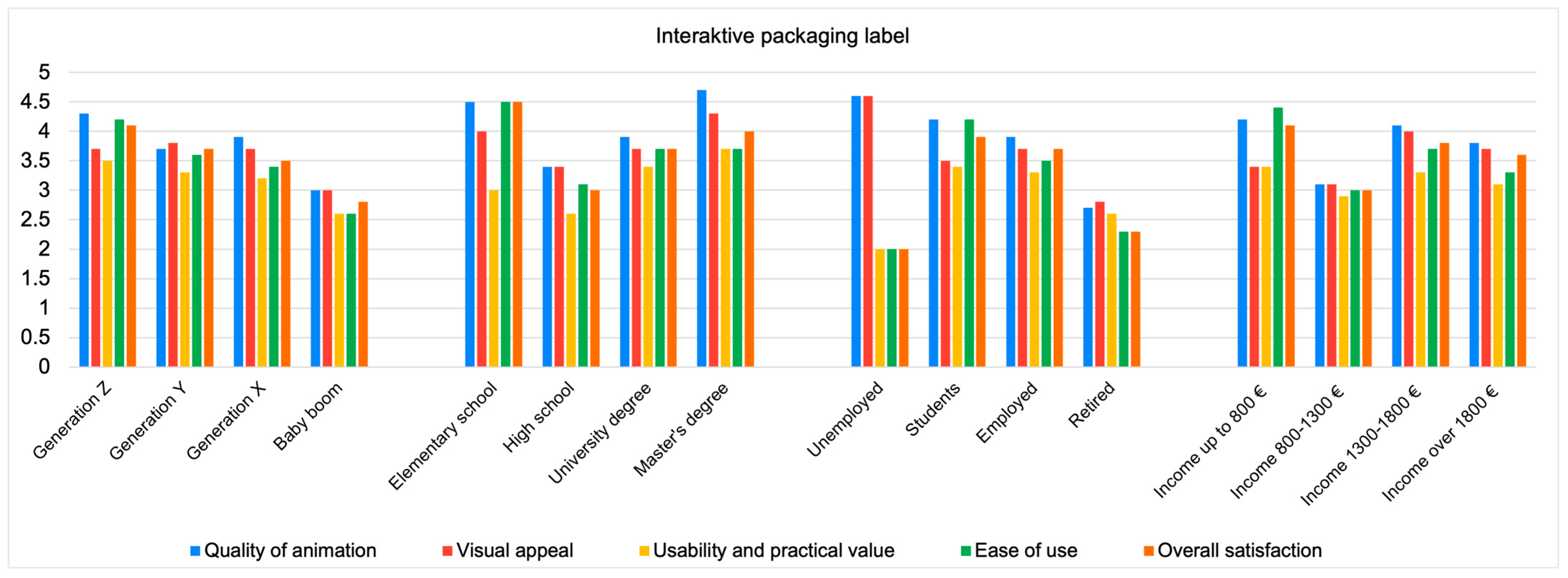 Applsci 15 02973 g008