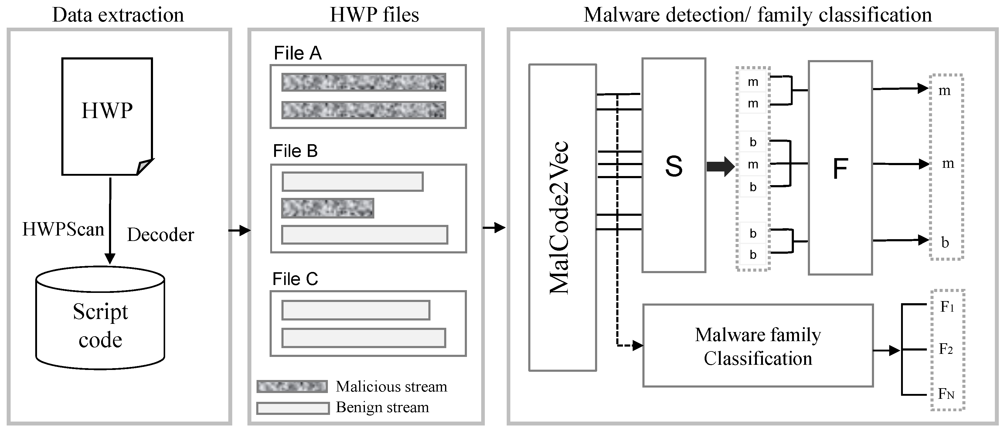 Applsci 15 02978 g001
