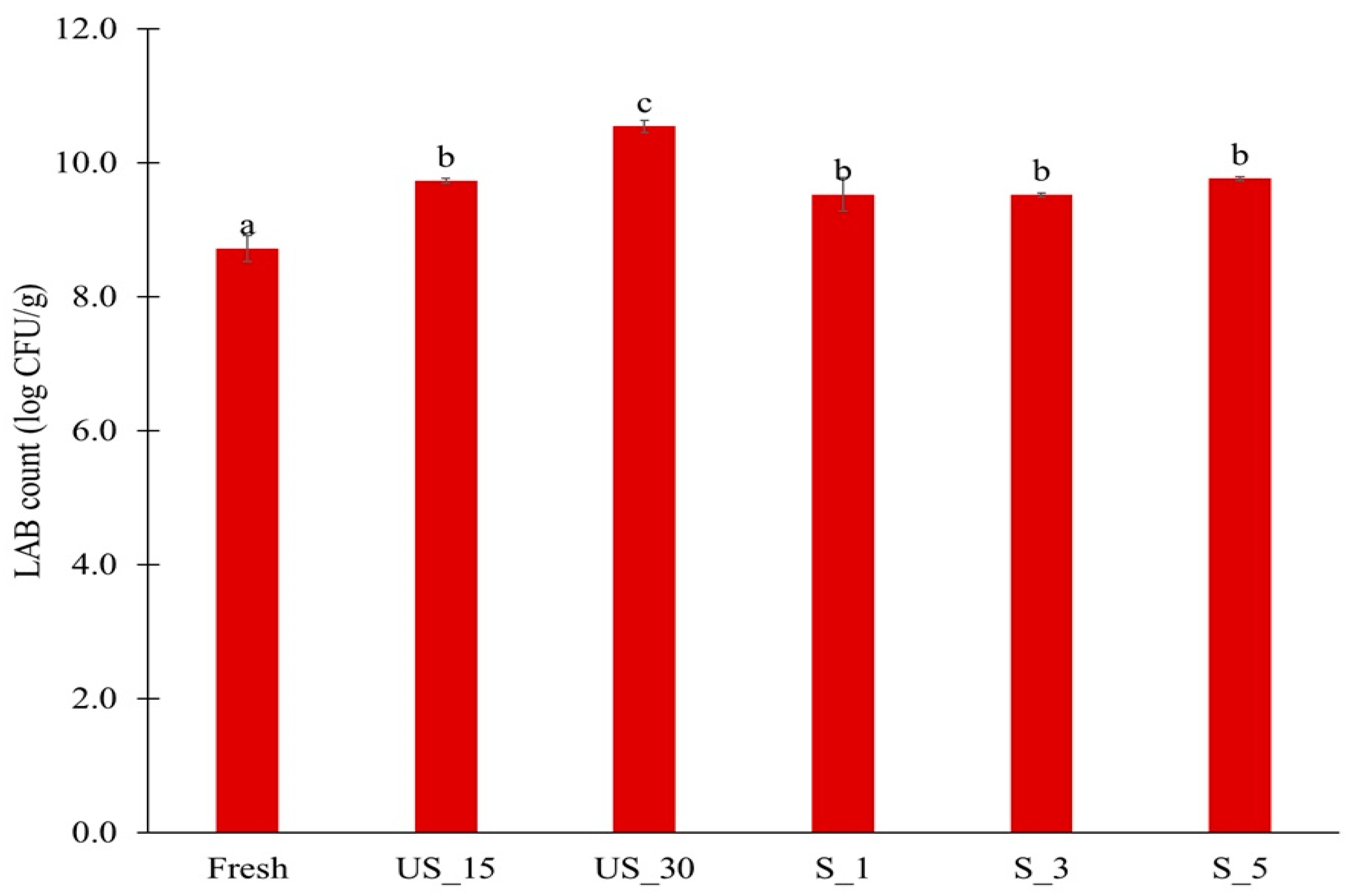 Applsci 15 02988 g001 Applsci 15 02988 g001