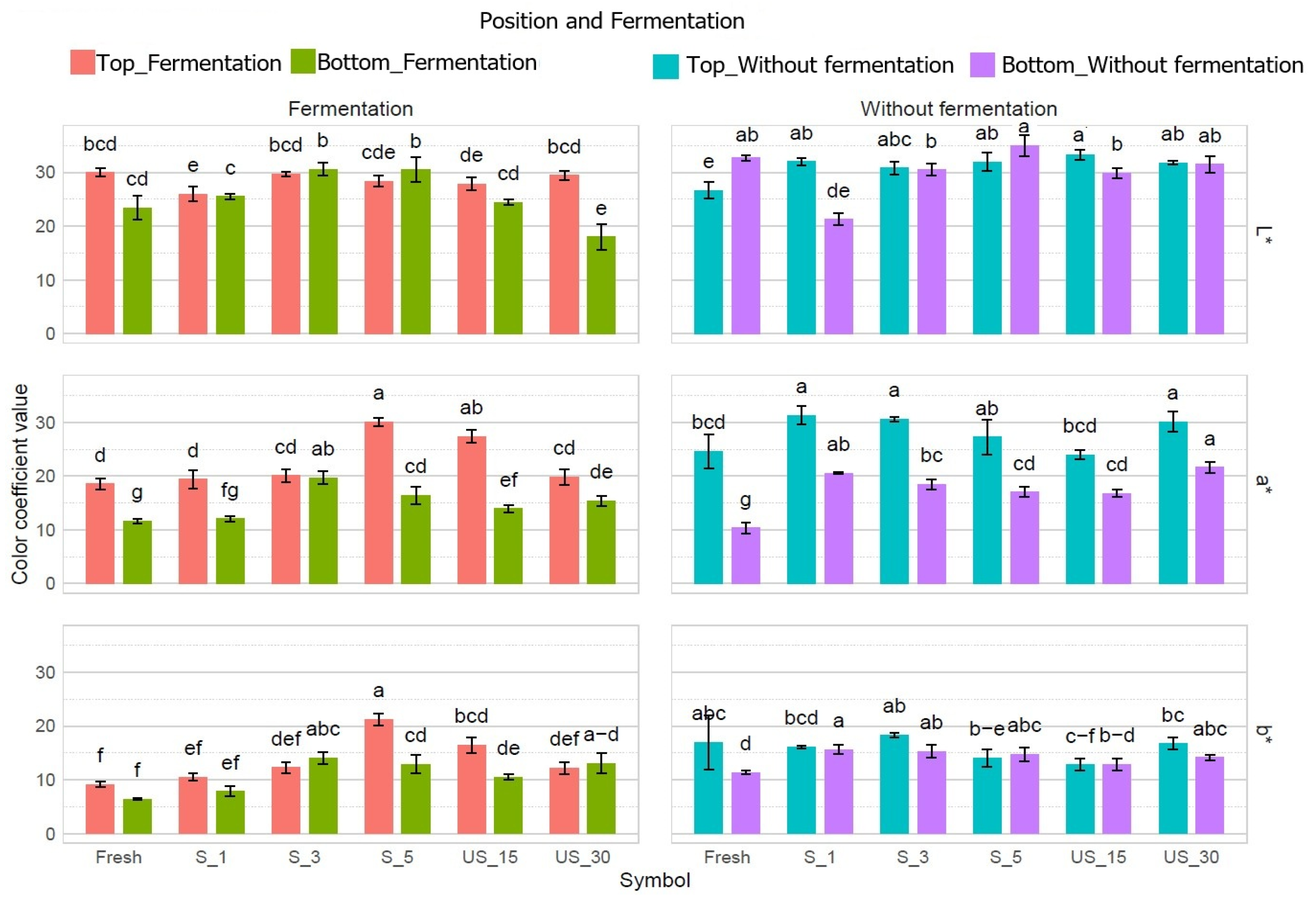 Applsci 15 02988 g002 Applsci 15 02988 g002