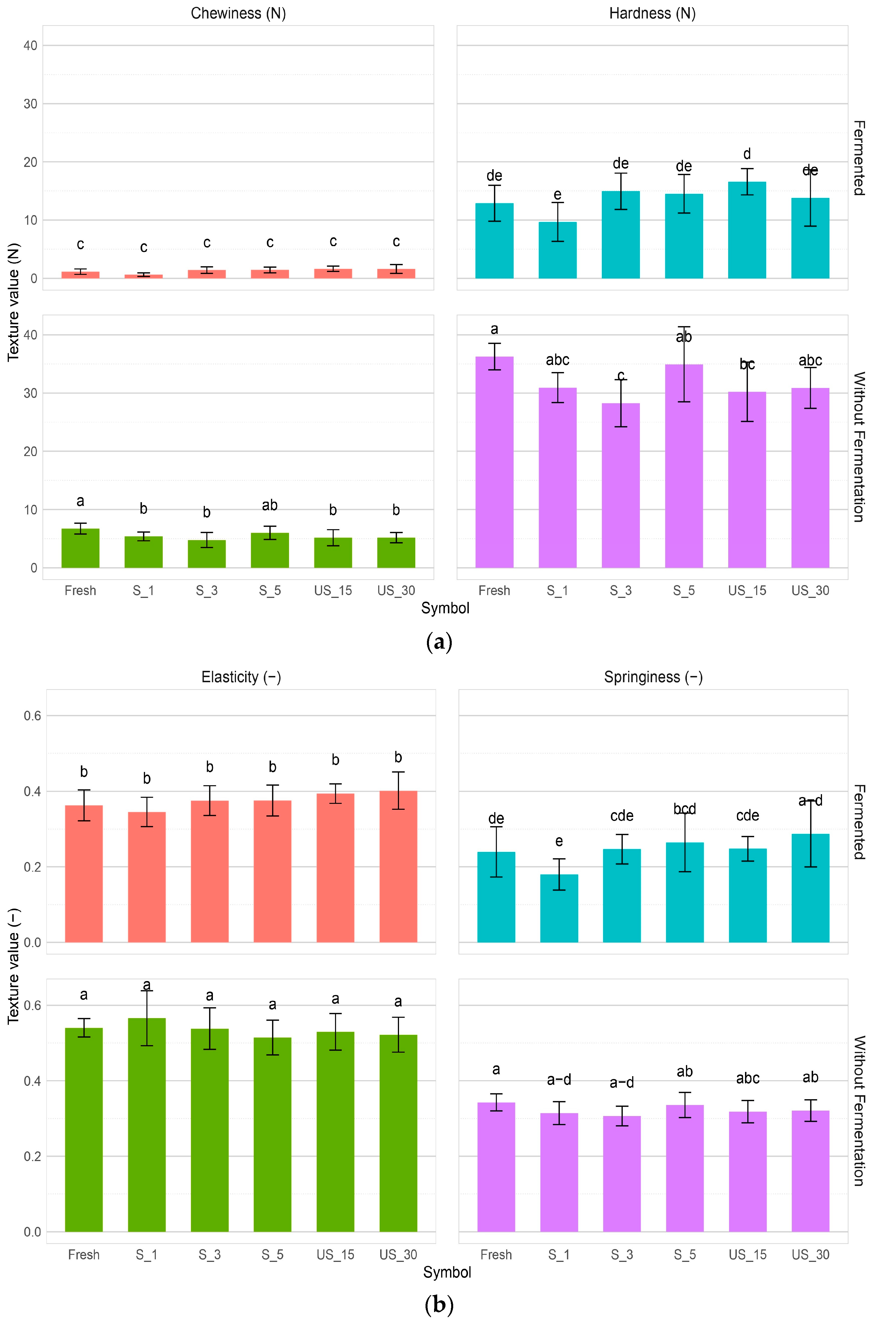 Applsci 15 02988 g003 Applsci 15 02988 g003