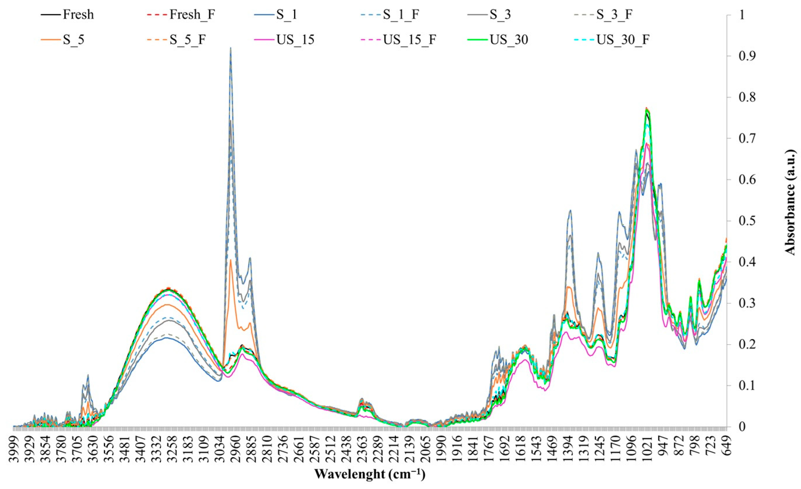 Applsci 15 02988 g004 Applsci 15 02988 g004