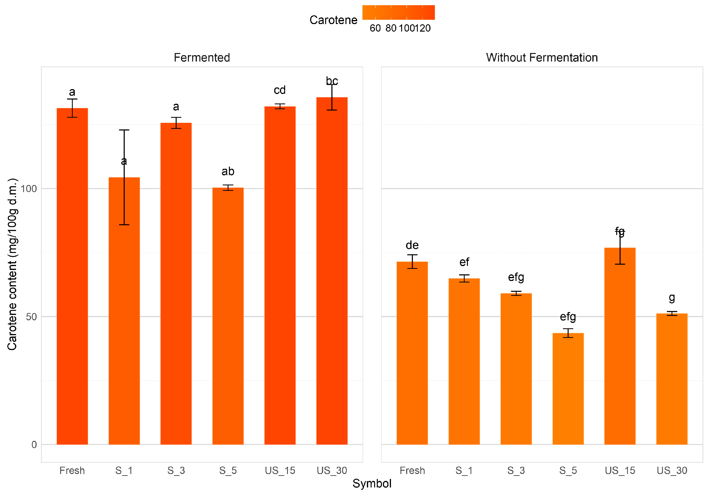 Applsci 15 02988 g005 Applsci 15 02988 g005