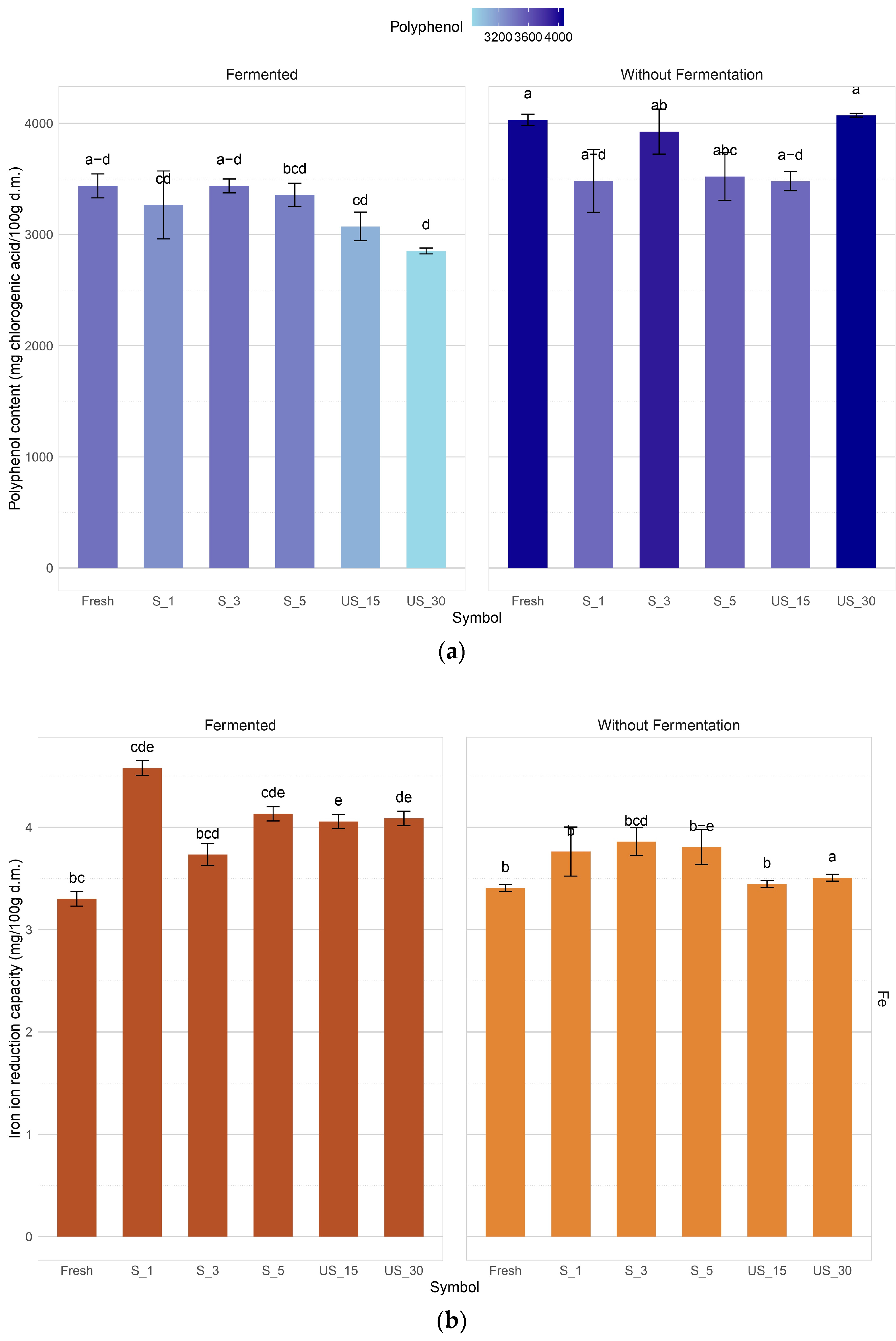 Applsci 15 02988 g006a Applsci 15 02988 g006a