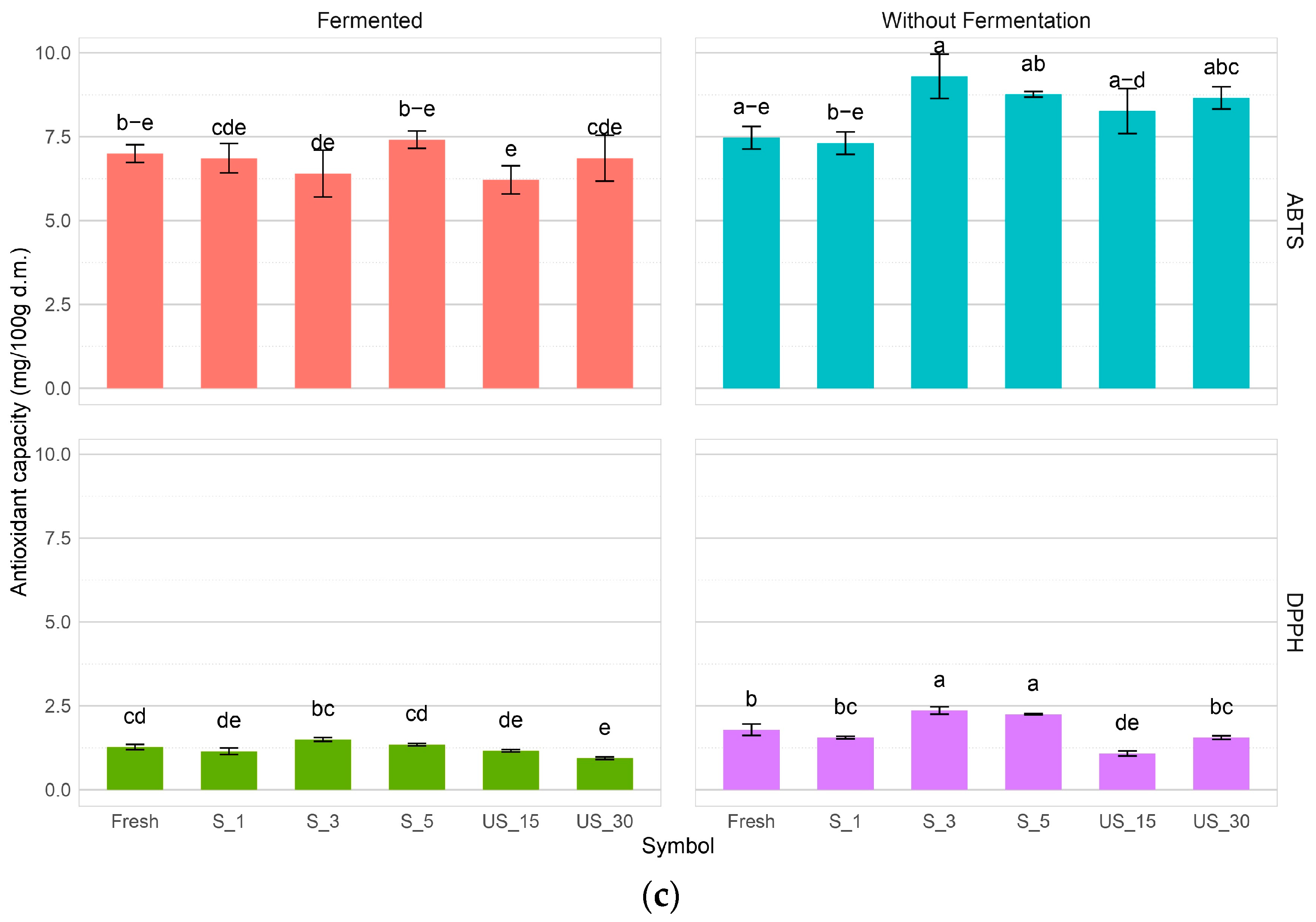 Applsci 15 02988 g006b Applsci 15 02988 g006b